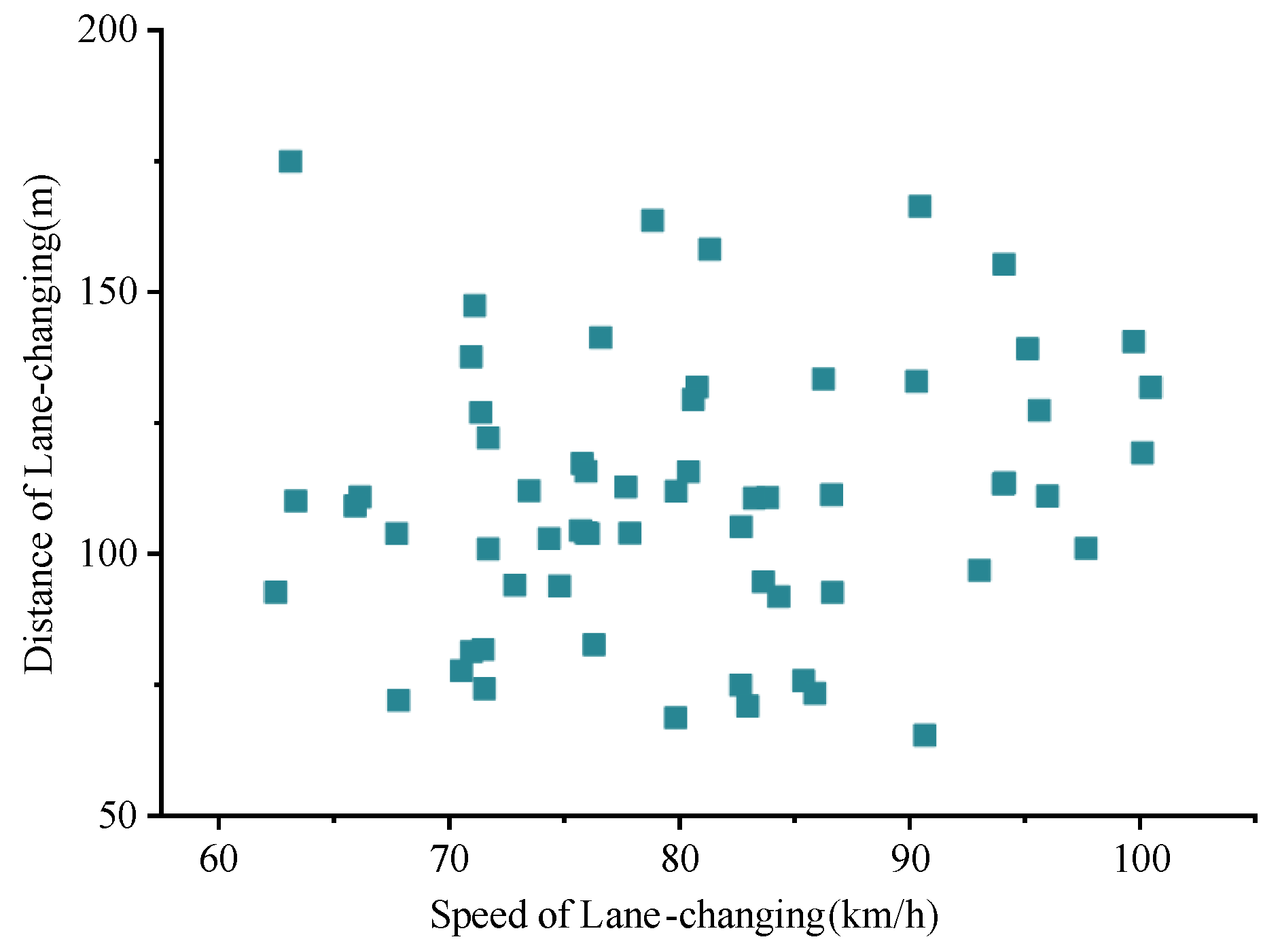Entropy | Free Full-Text | Evaluation of Design Method for Highway ...