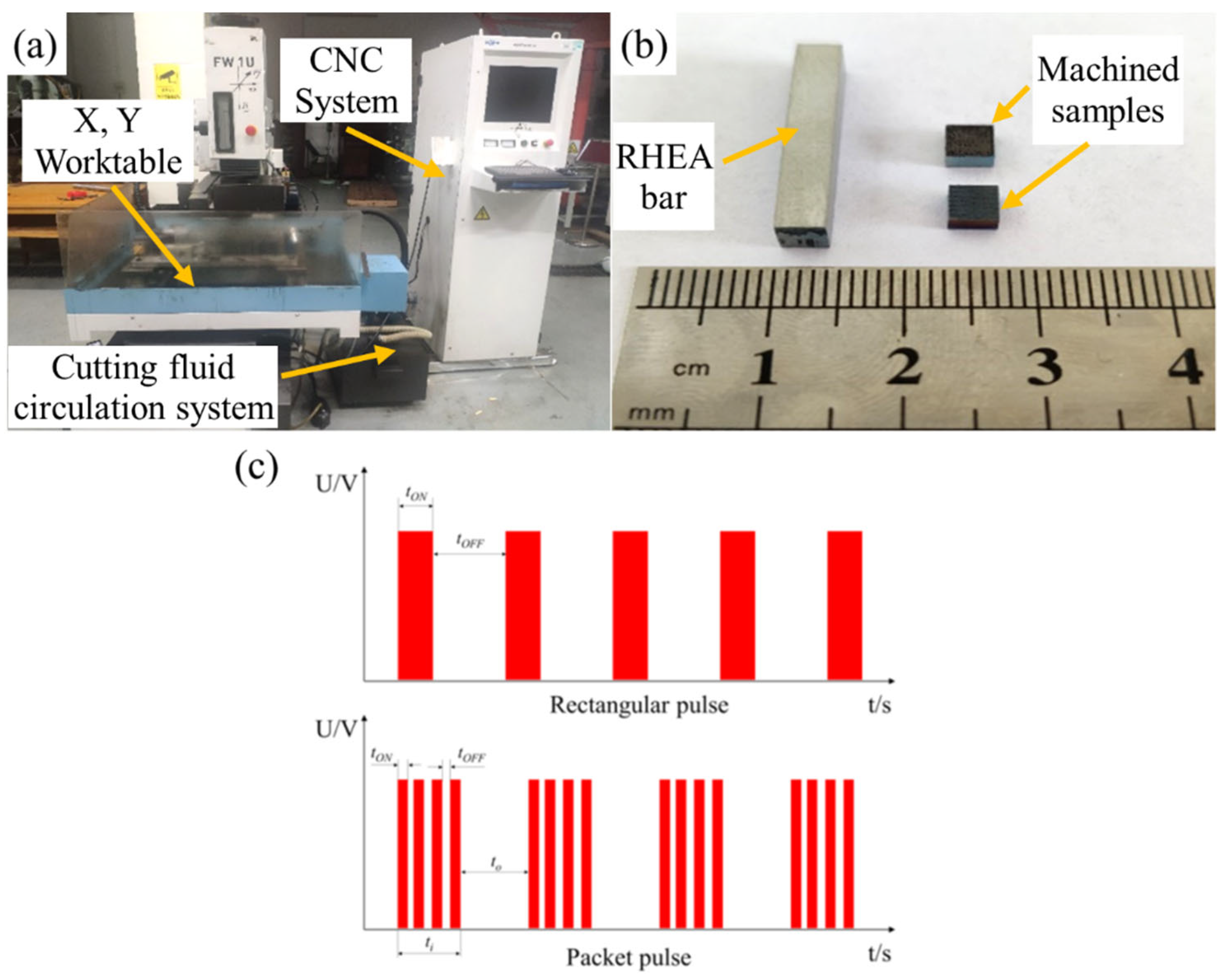 Entropy 24 01796 g001 Entropy 24 01796 g001