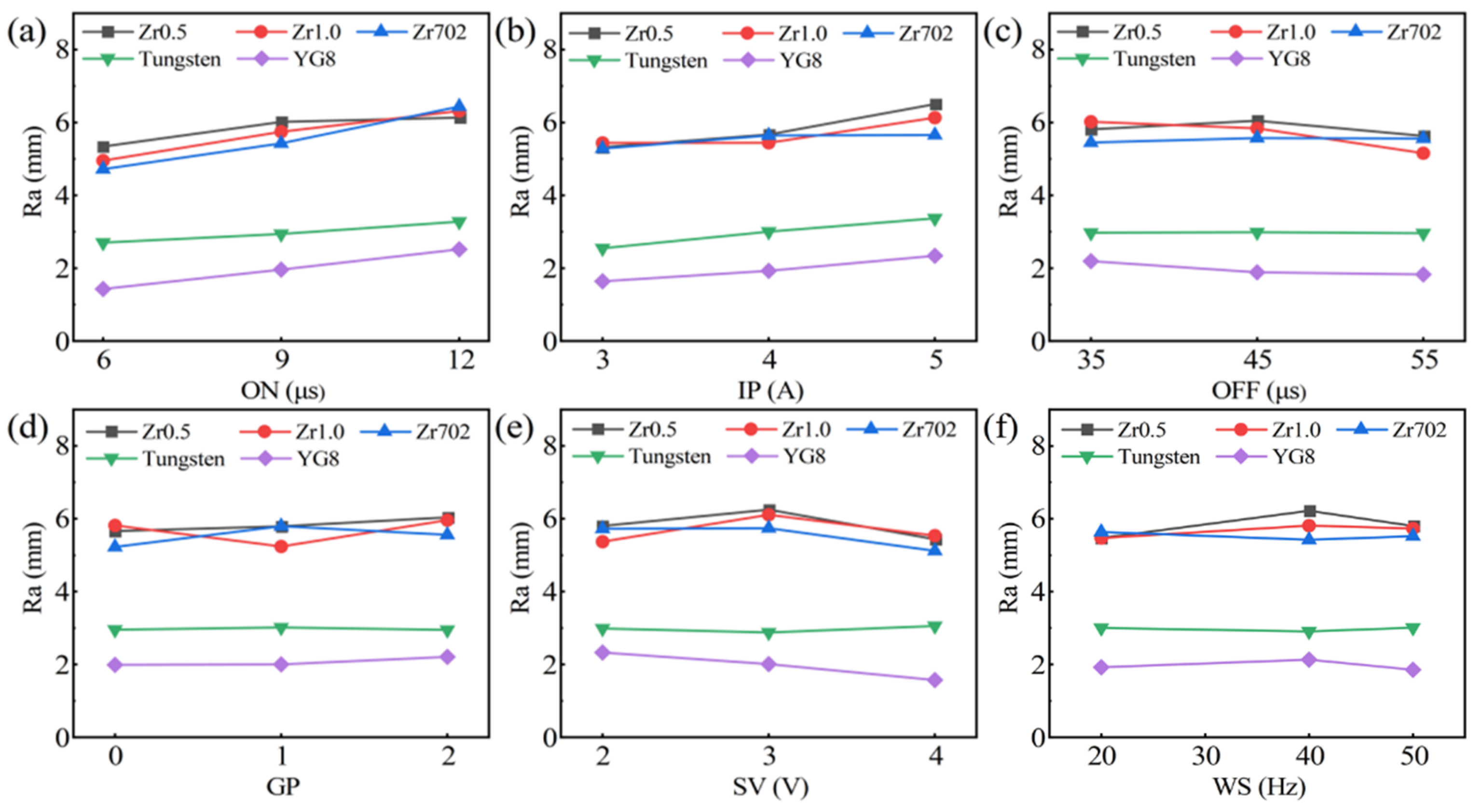 Entropy 24 01796 g003 Entropy 24 01796 g003