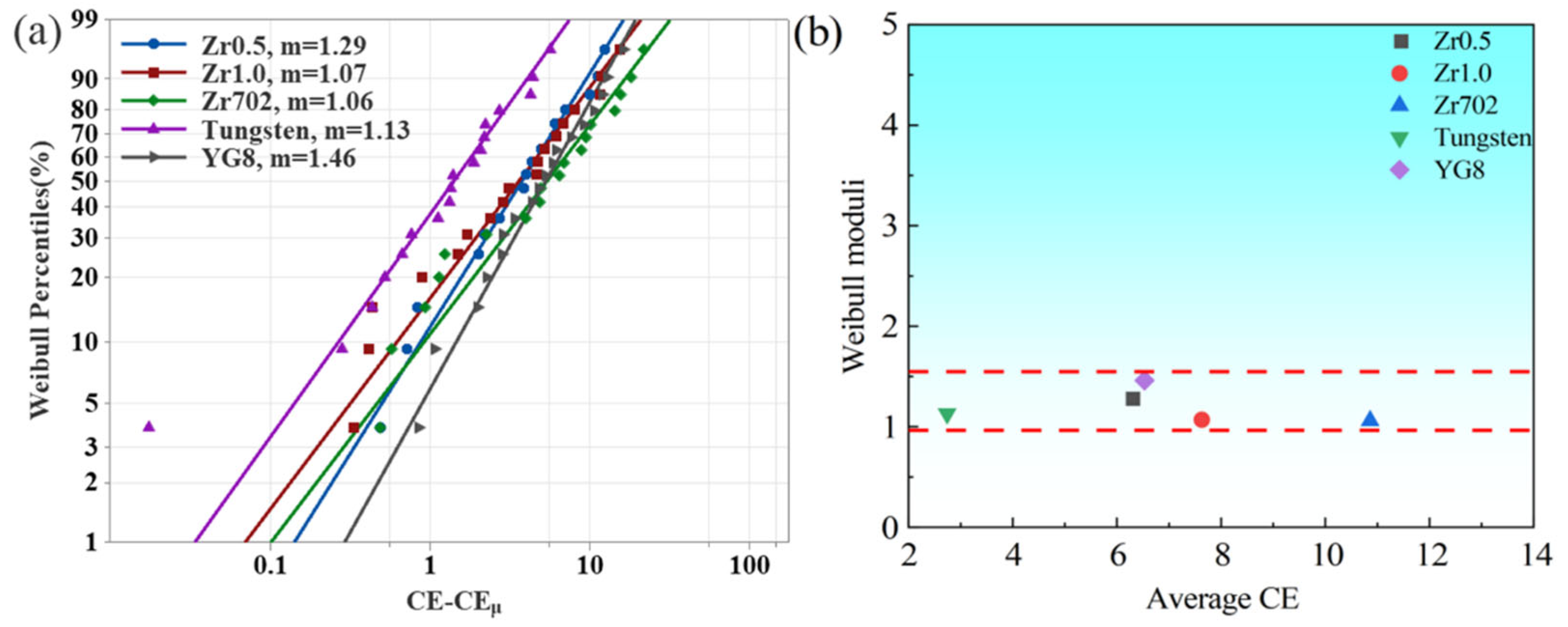 Entropy 24 01796 g006 Entropy 24 01796 g006