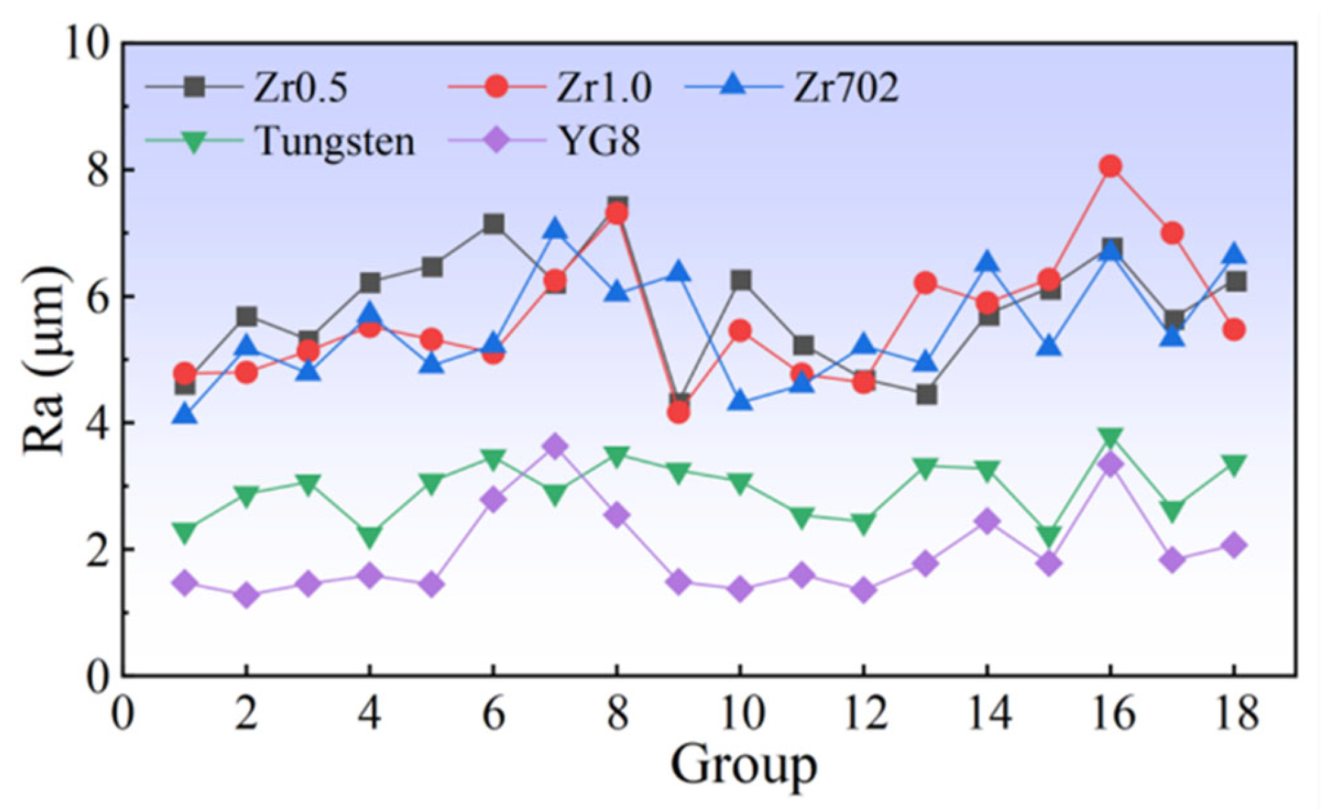 Entropy 24 01796 g007 Entropy 24 01796 g007