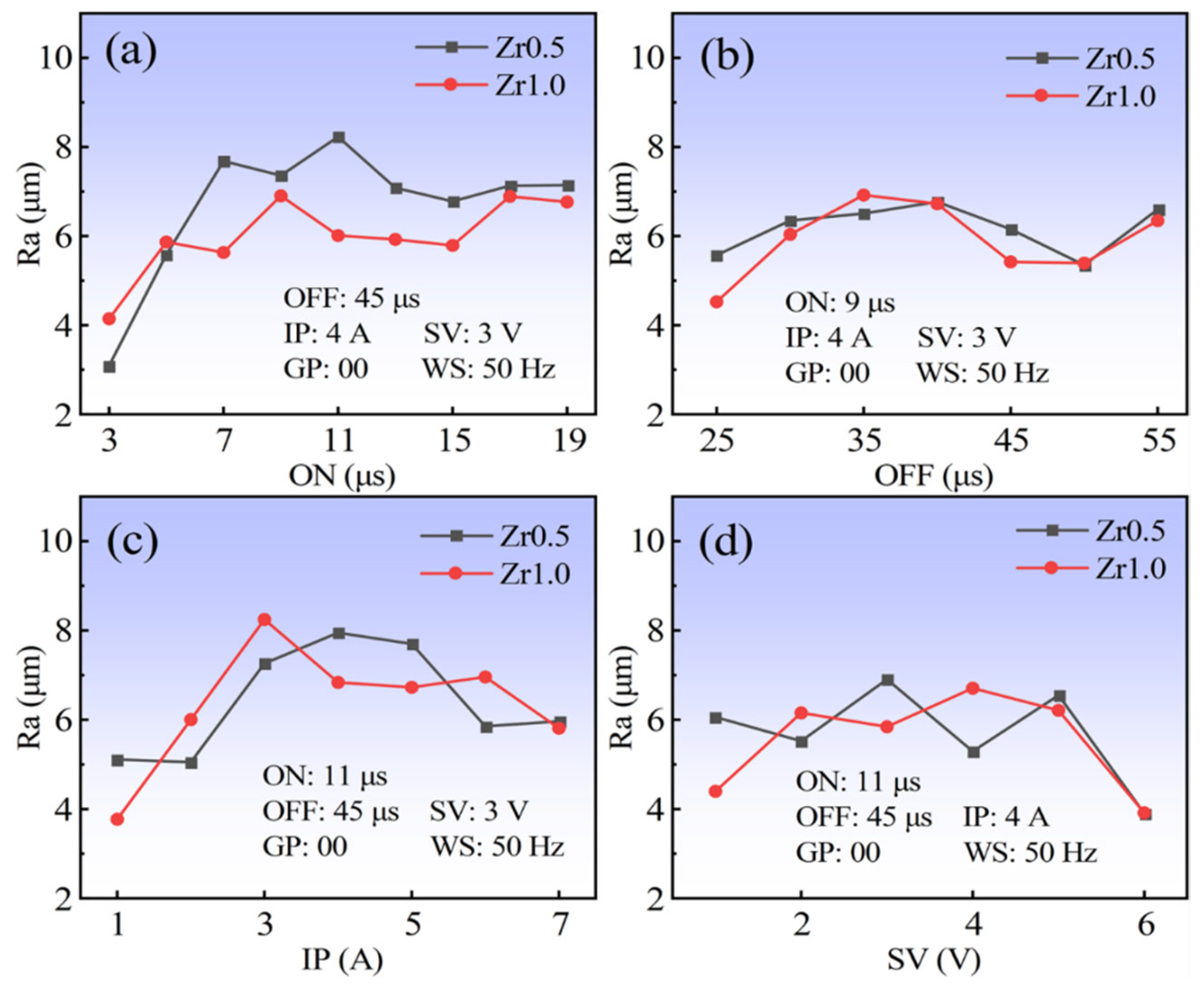 Entropy 24 01796 g013 Entropy 24 01796 g013