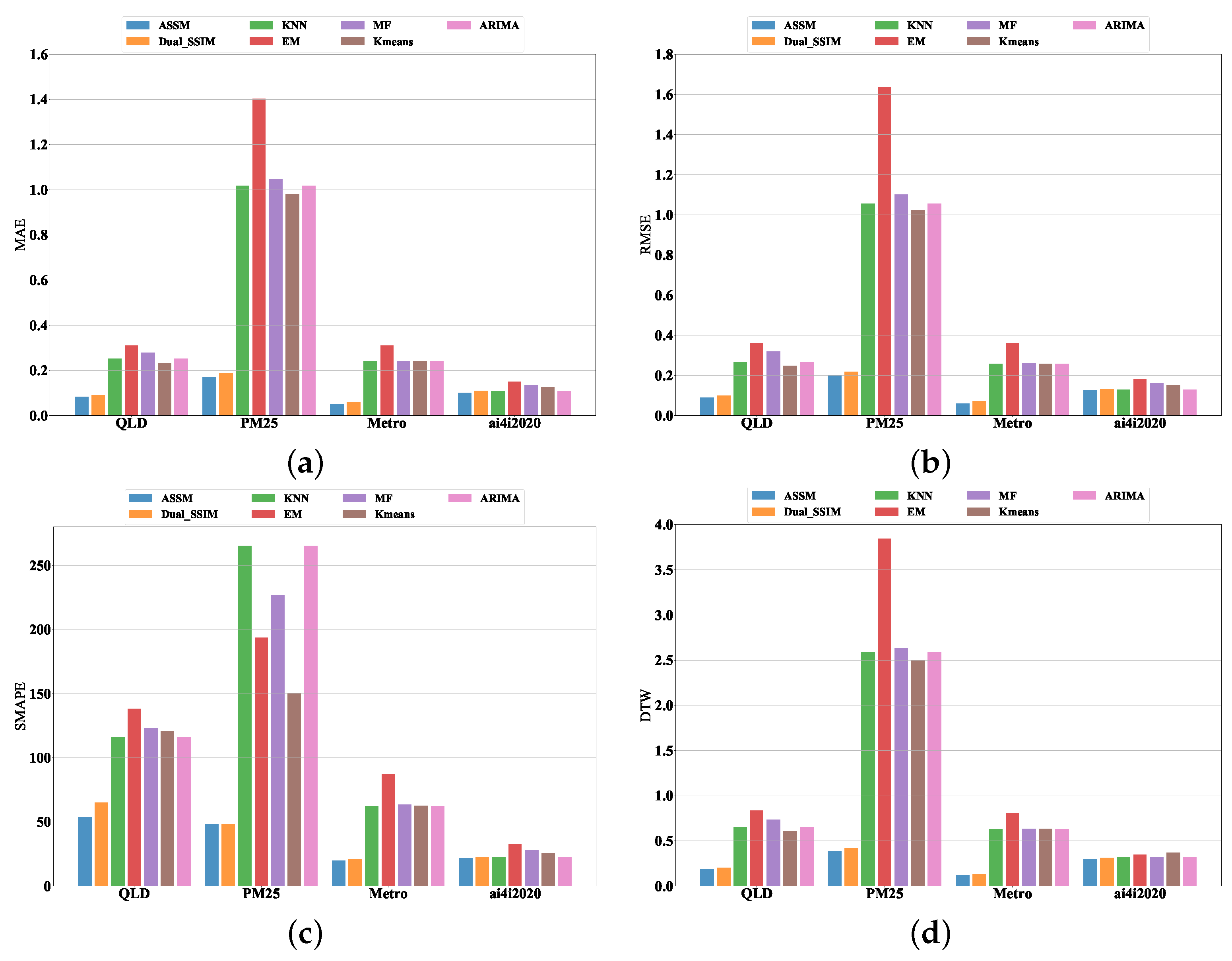 Entropy 24 01798 g006