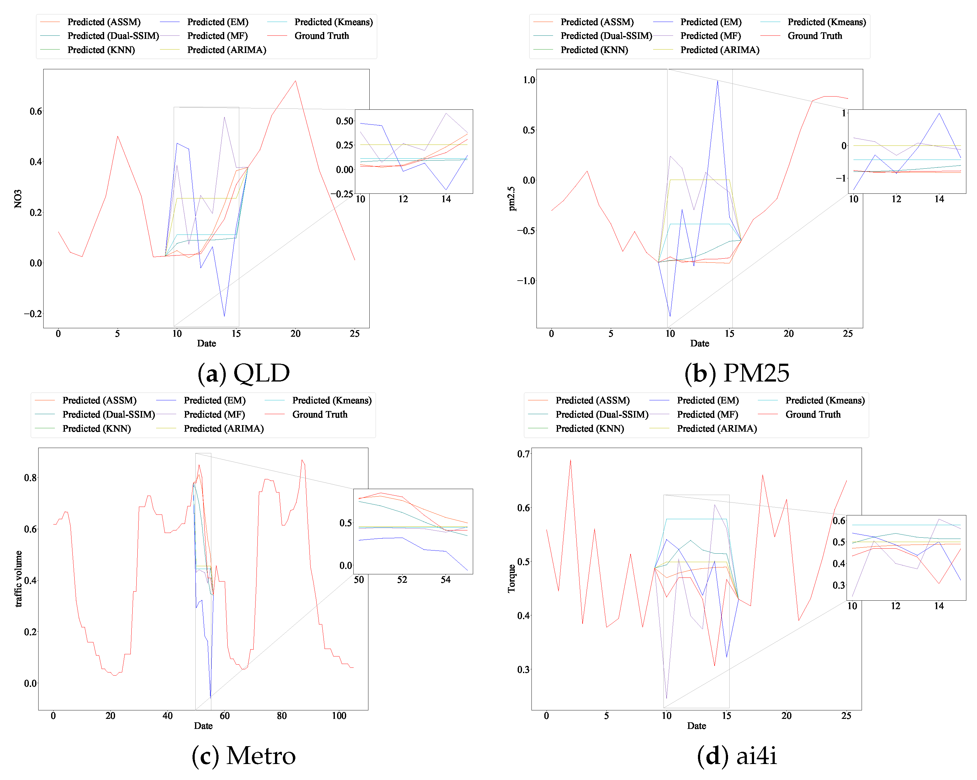 Entropy 24 01798 g007