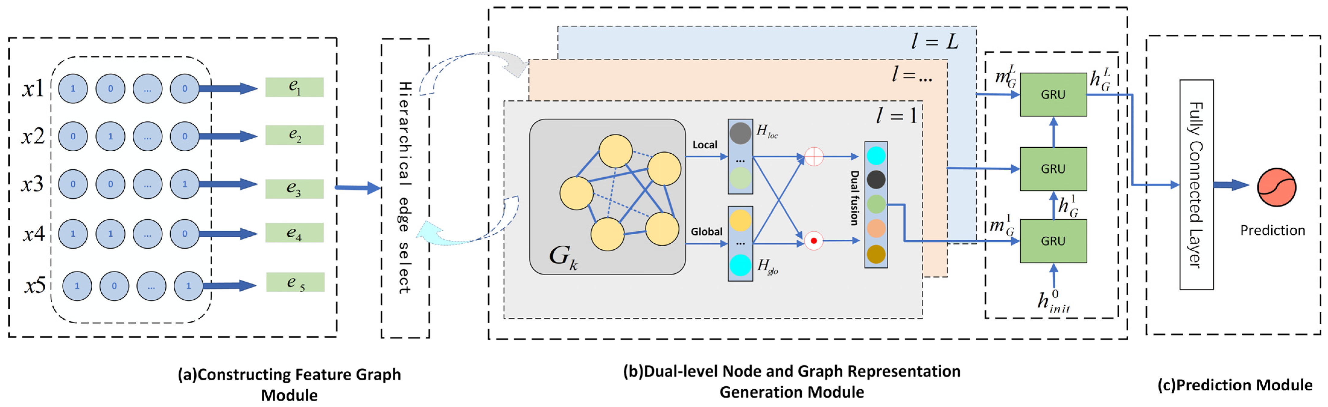 Entropy 24 01799 g001