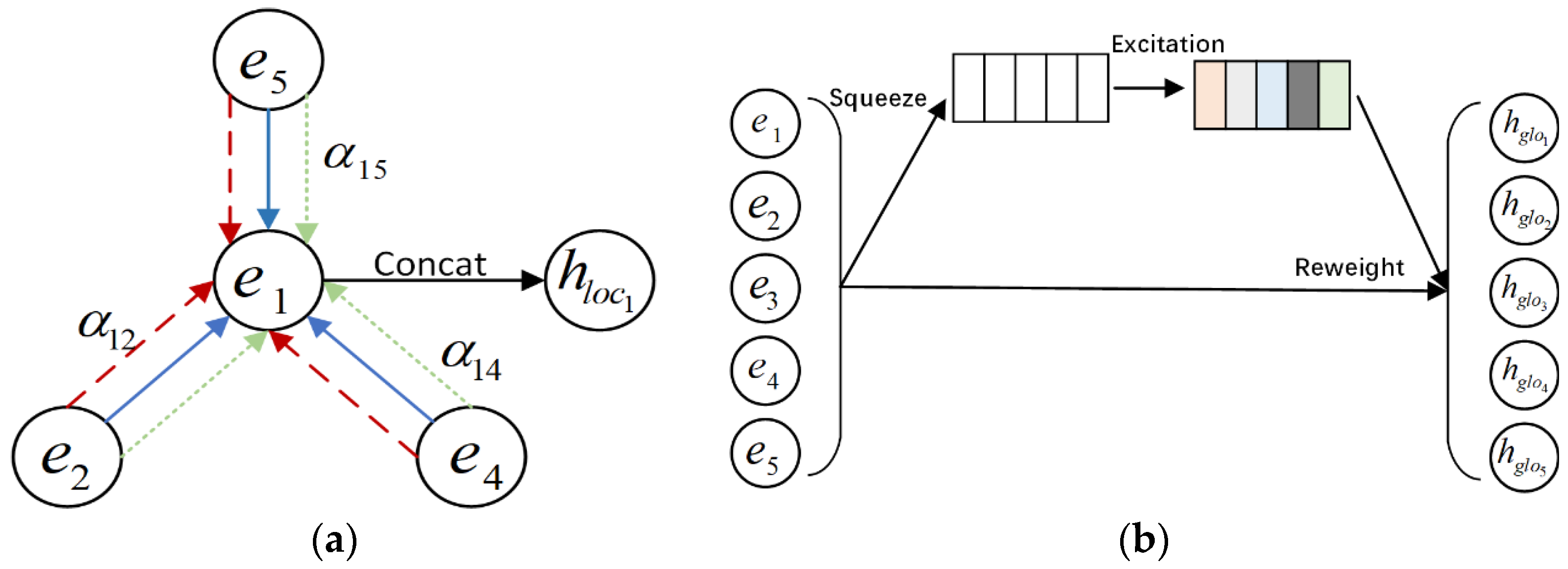 Entropy 24 01799 g003