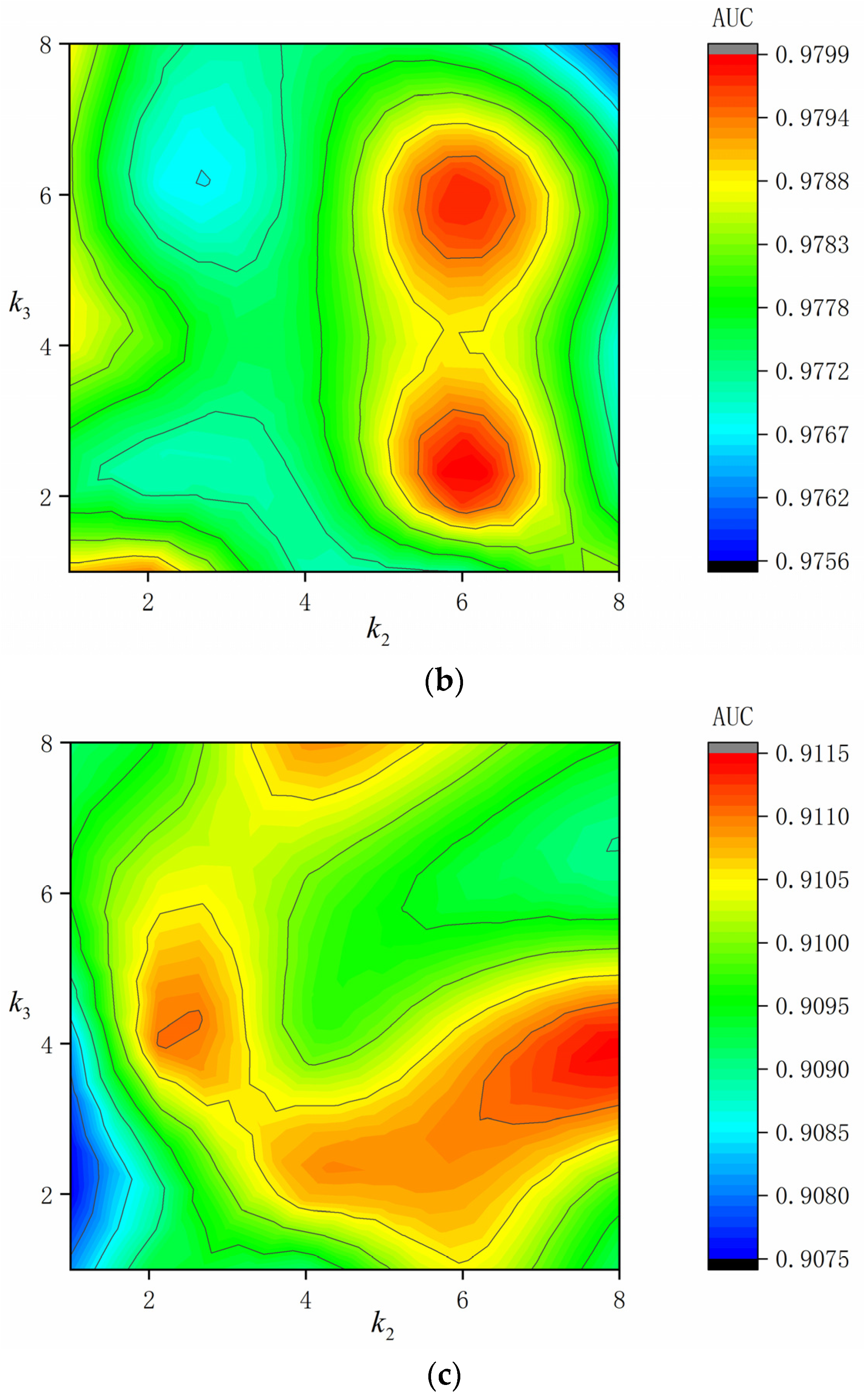 Entropy 24 01799 g004b