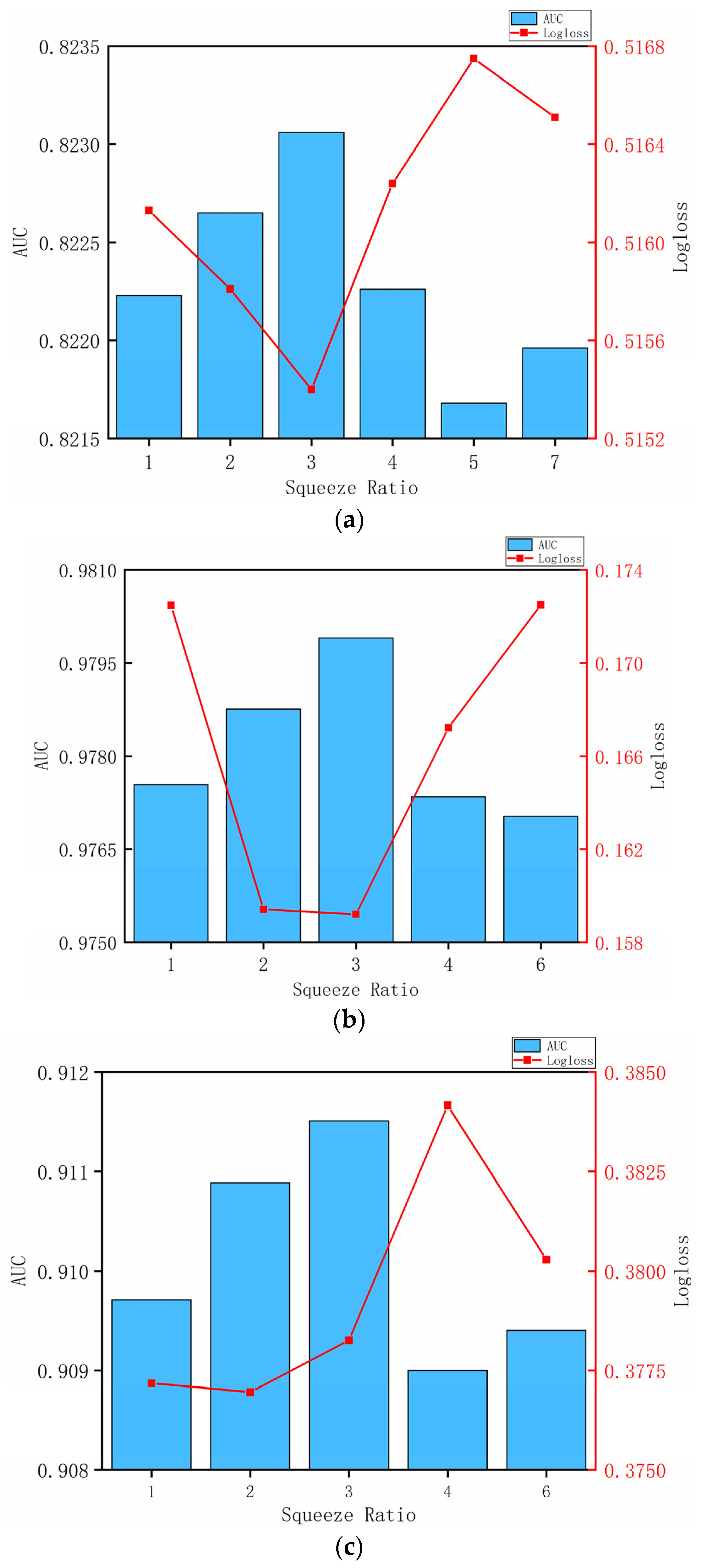 Entropy 24 01799 g005