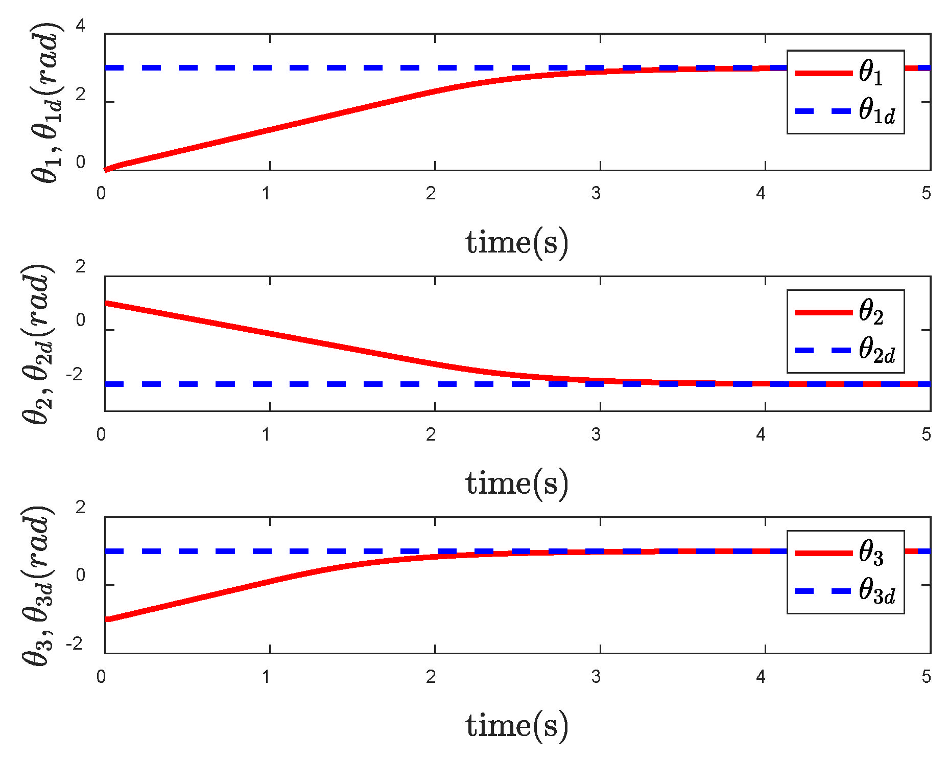 Entropy 24 01800 g006 Entropy 24 01800 g006