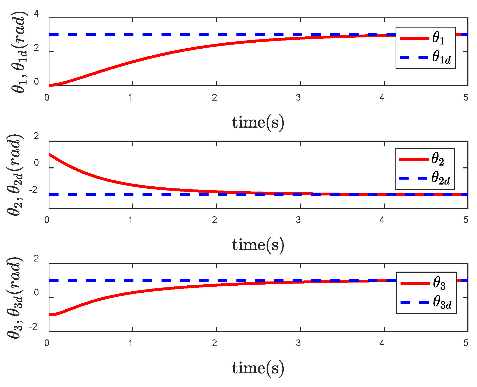 Entropy 24 01800 g009 Entropy 24 01800 g009