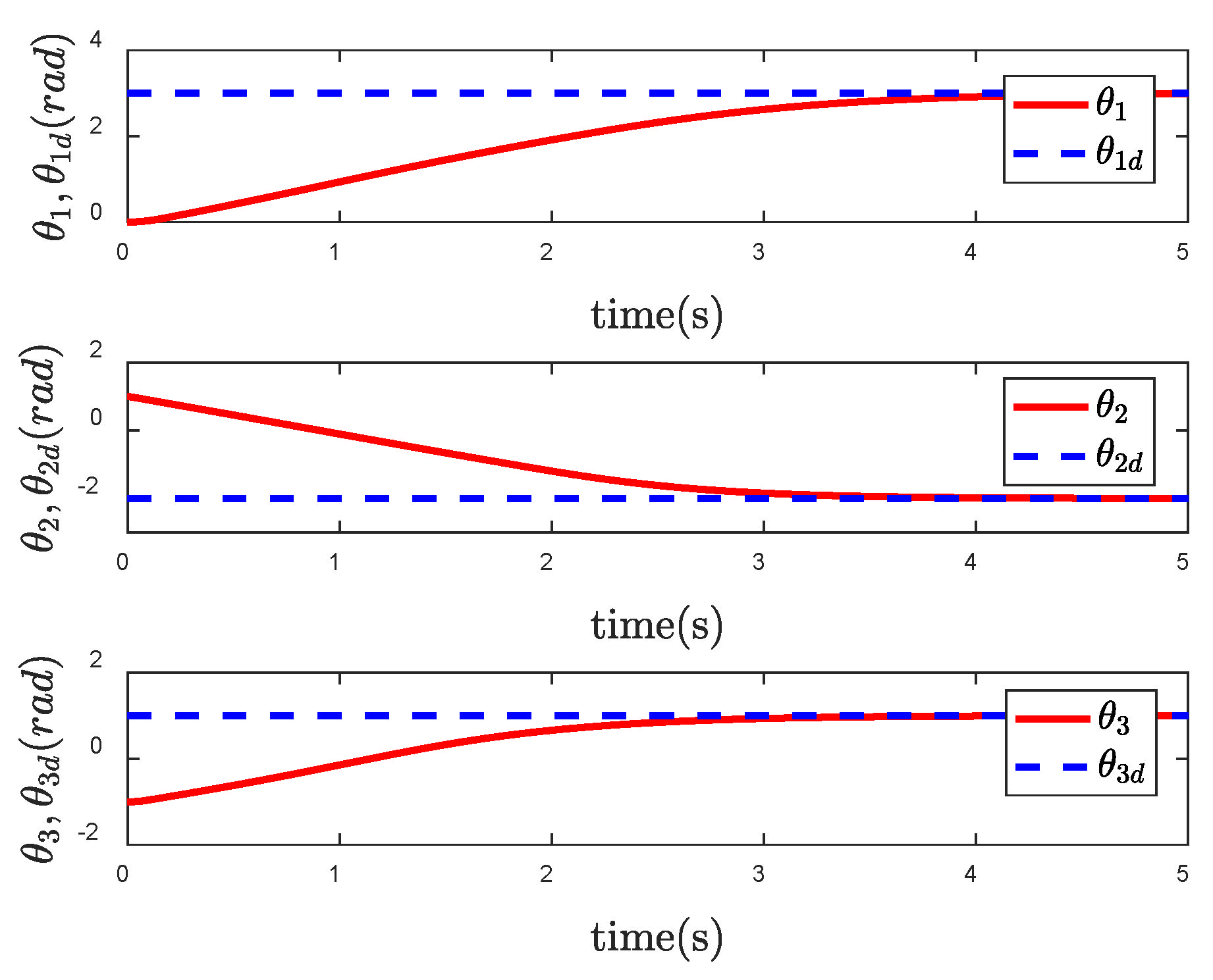 Entropy 24 01800 g011 Entropy 24 01800 g011