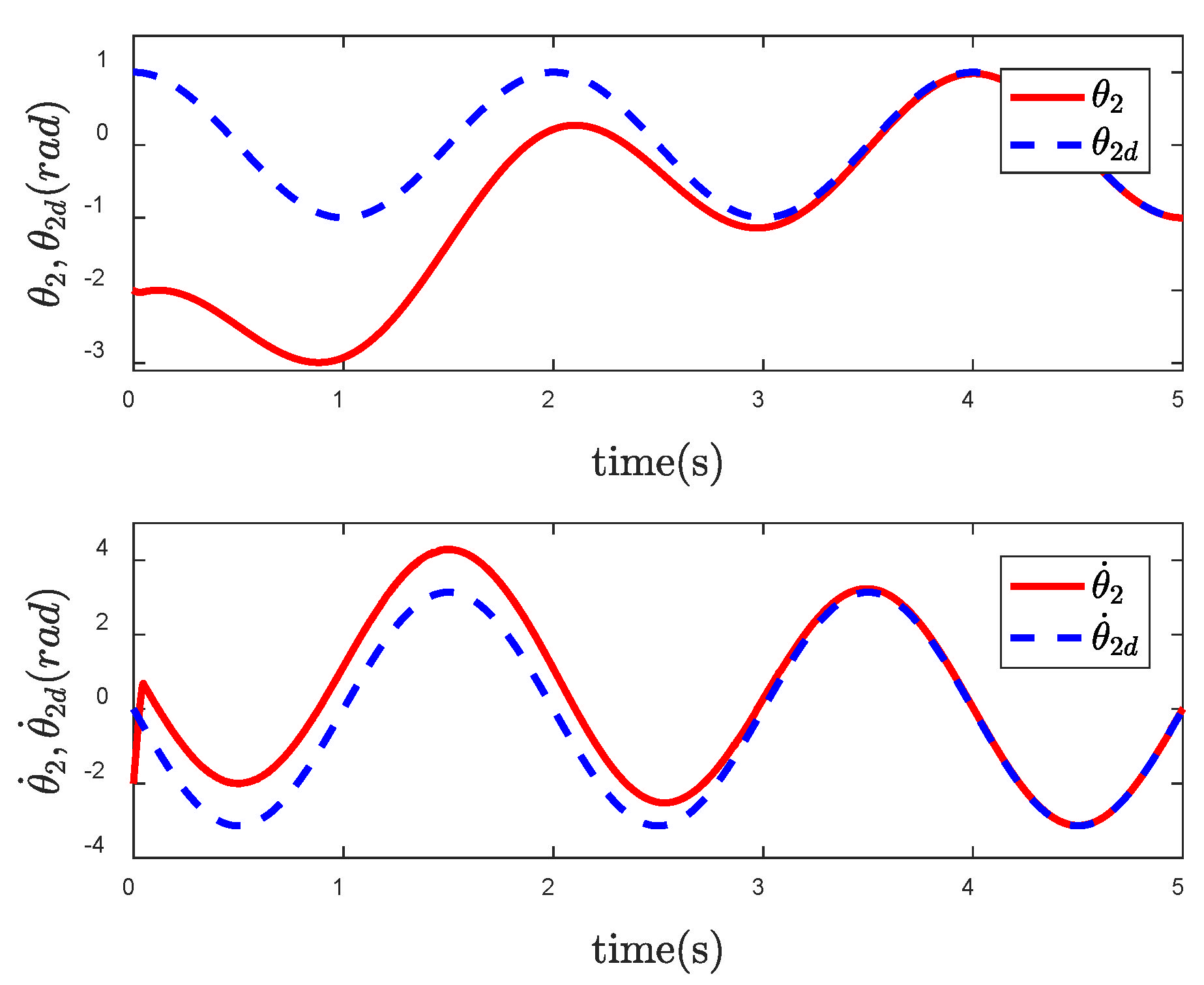Entropy 24 01800 g014 Entropy 24 01800 g014