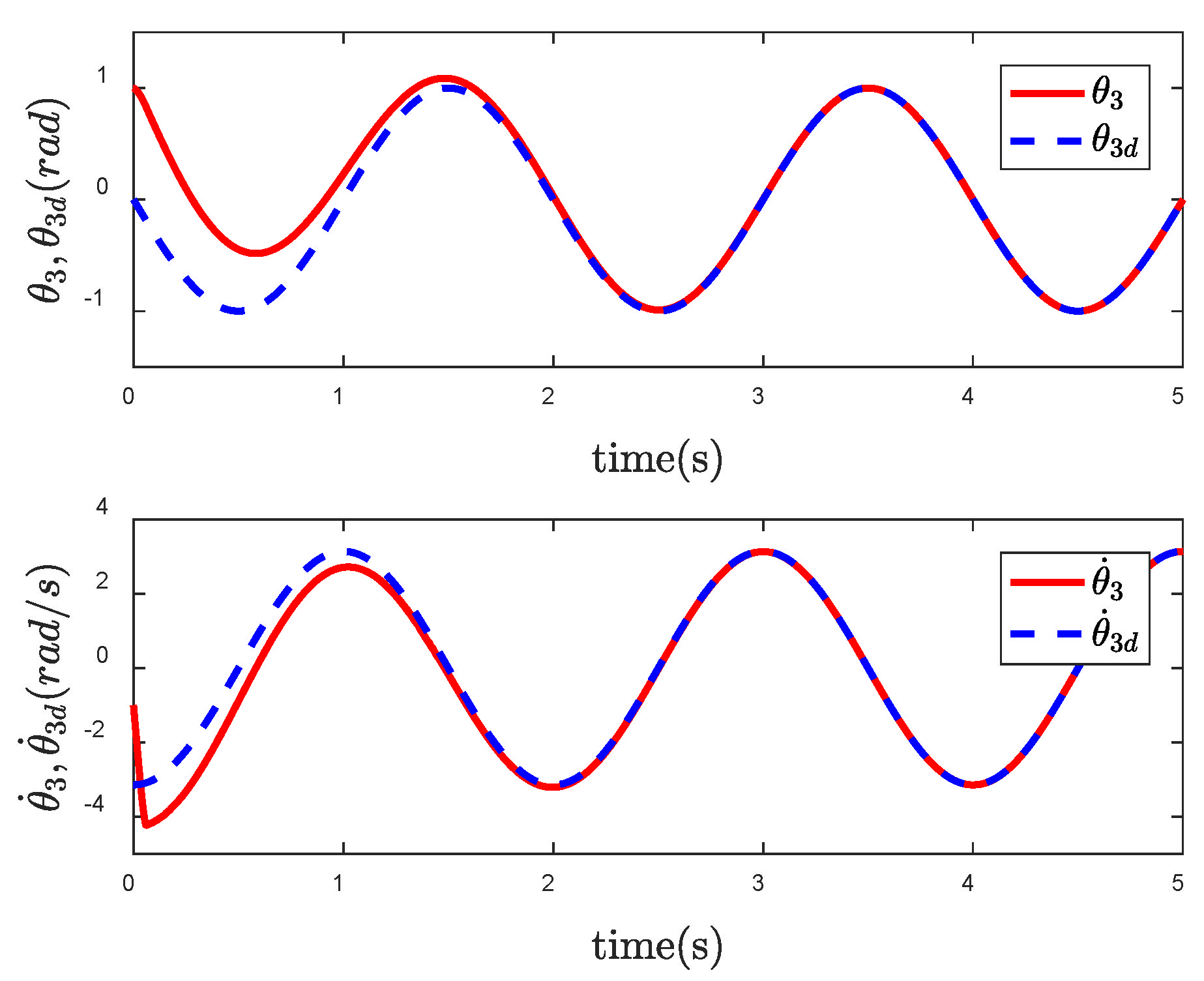 Entropy 24 01800 g015 Entropy 24 01800 g015