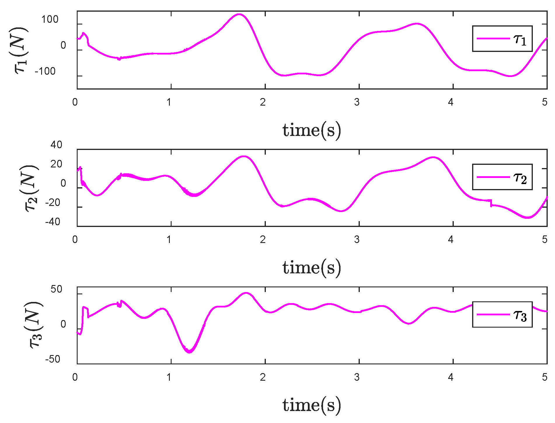 Entropy 24 01800 g017 Entropy 24 01800 g017