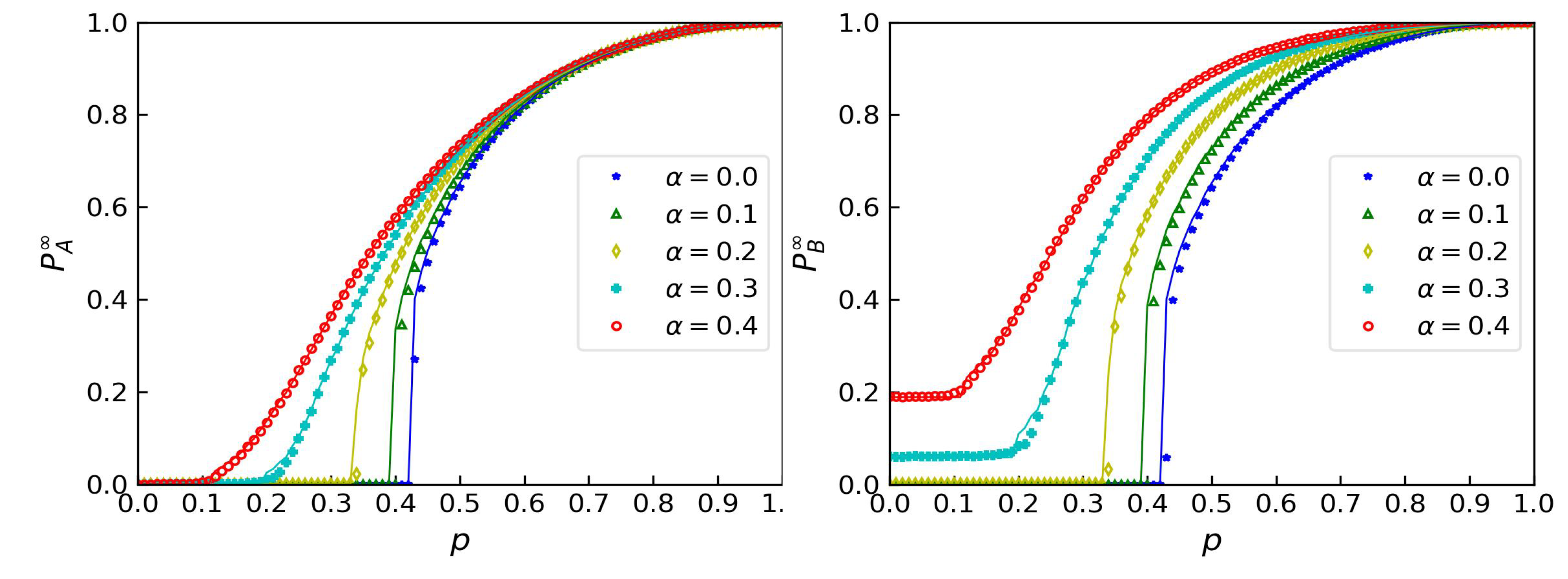 Entropy 24 01801 g003