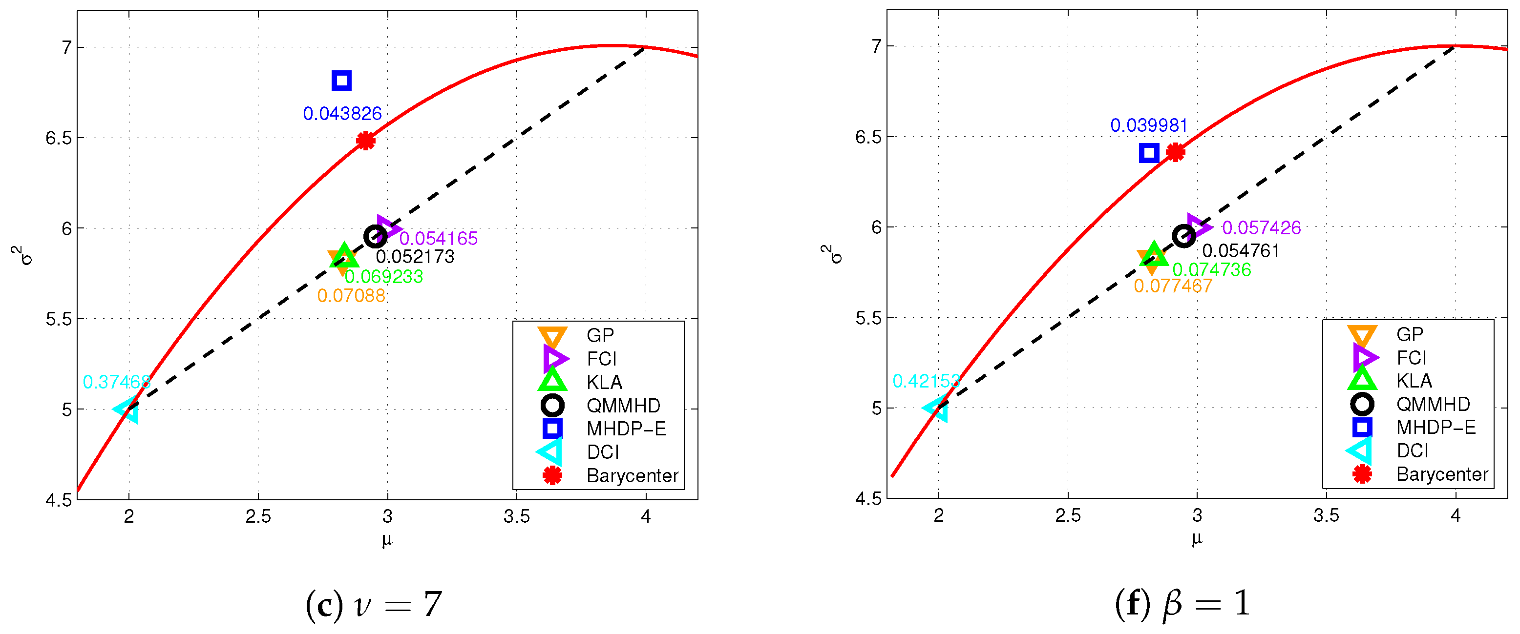 Entropy 24 01802 g002b Entropy 24 01802 g002b