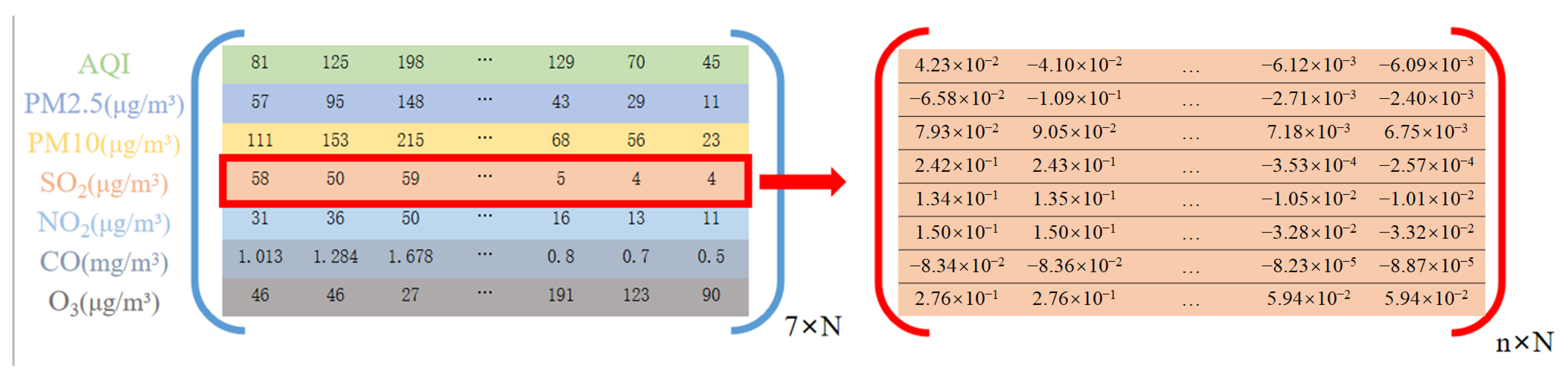 Entropy 24 01803 g002 Entropy 24 01803 g002