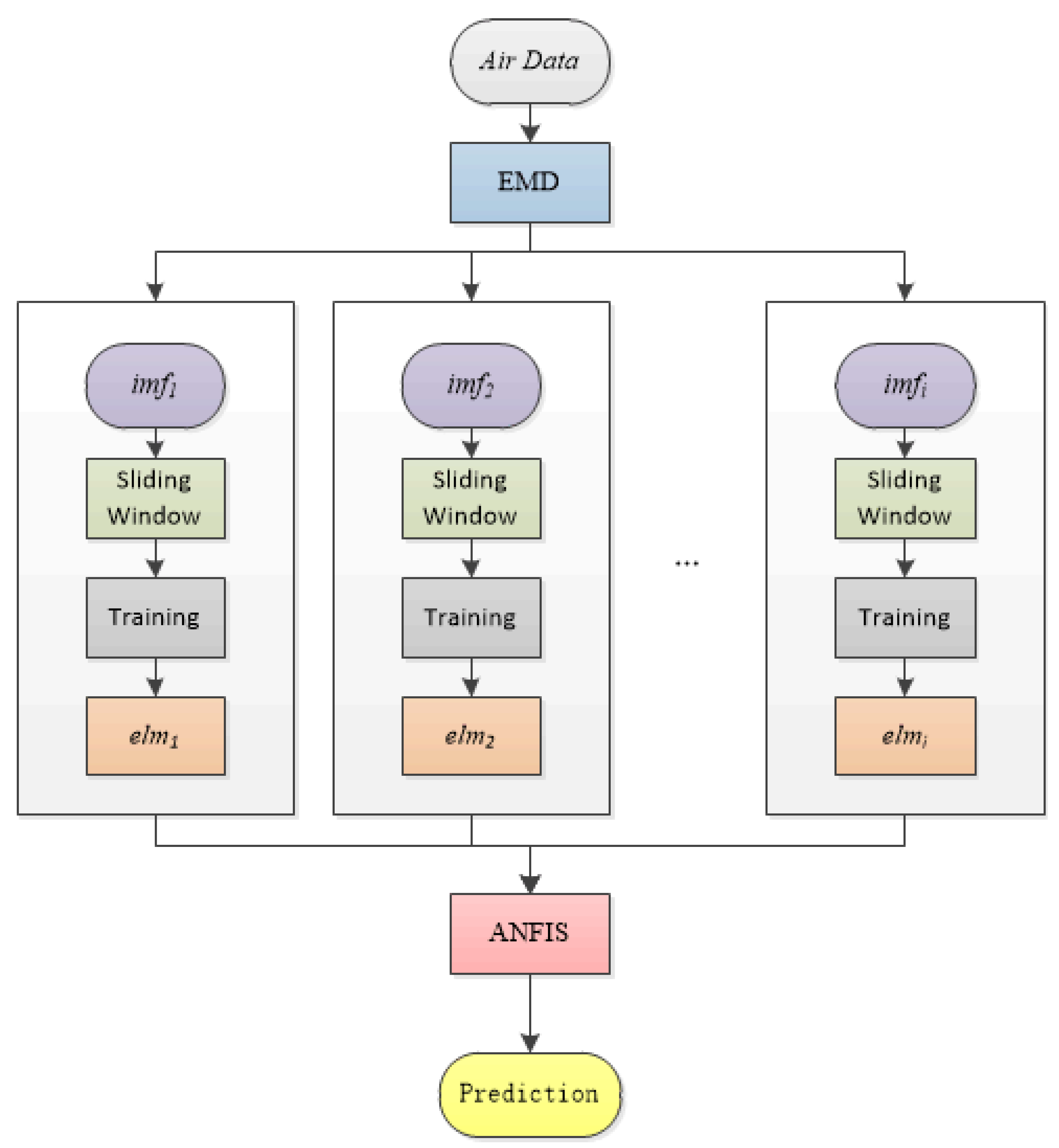 Entropy 24 01803 g006 Entropy 24 01803 g006