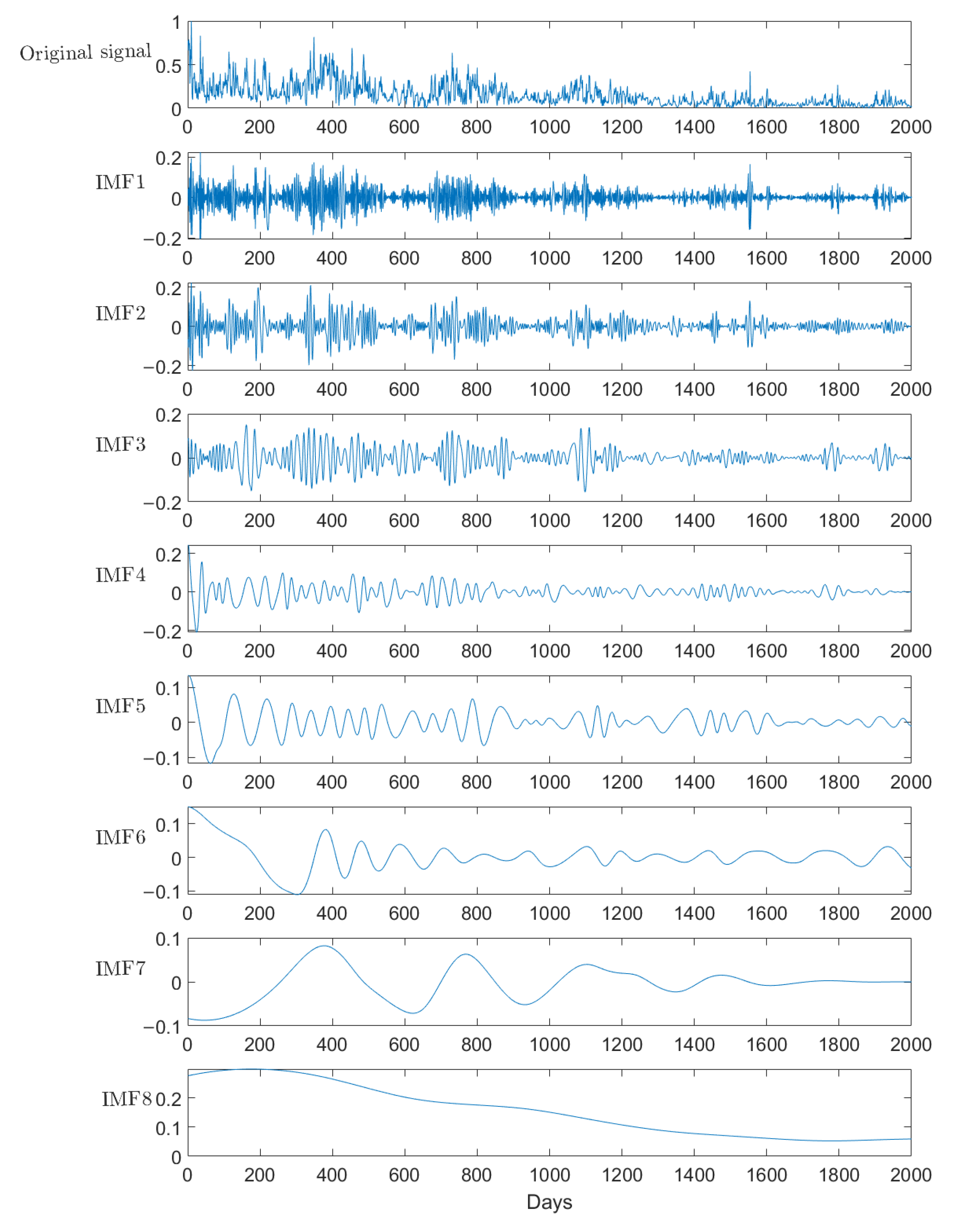 Entropy 24 01803 g008 Entropy 24 01803 g008