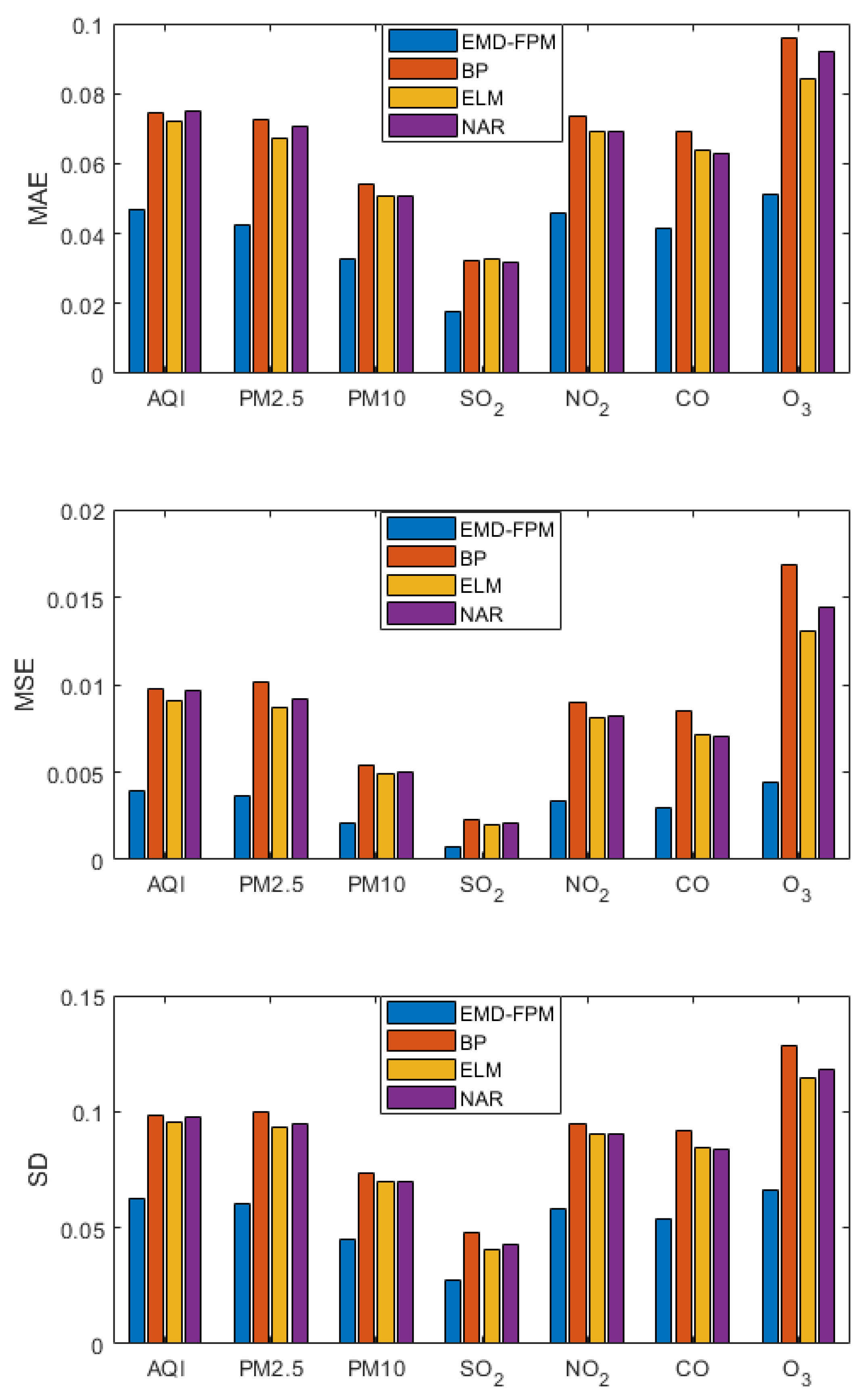 Entropy 24 01803 g009 Entropy 24 01803 g009