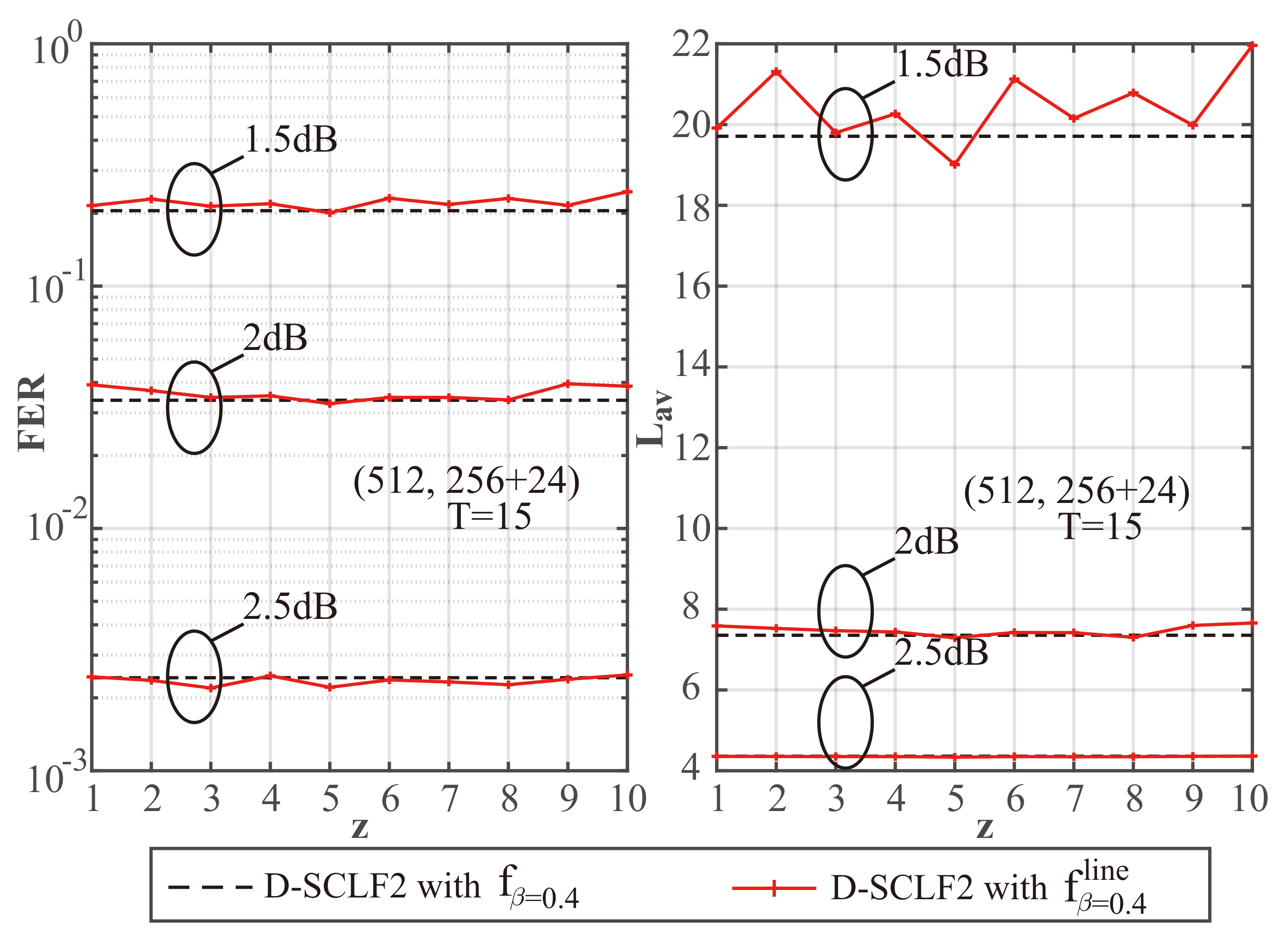 Entropy 24 01806 g004