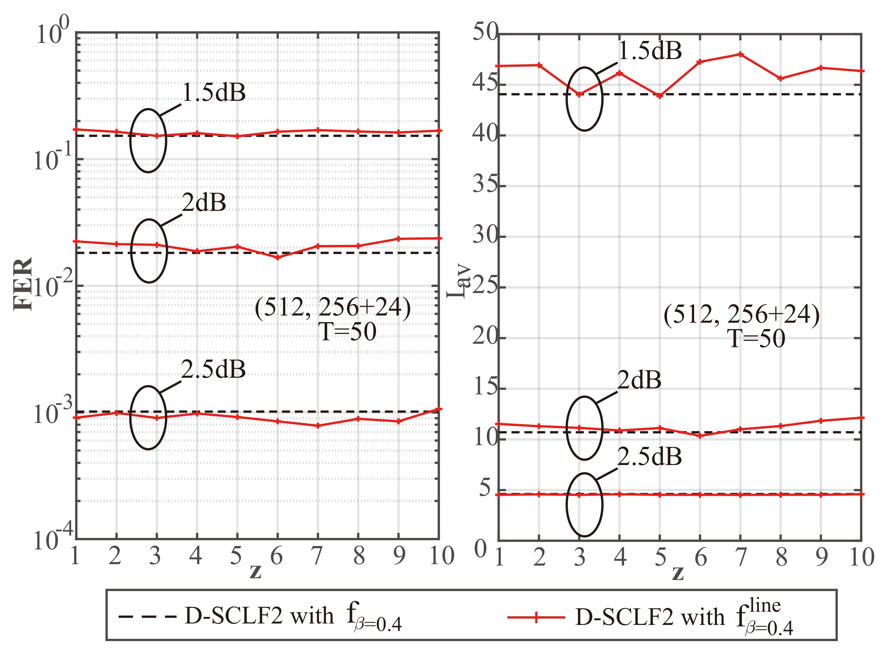 Entropy 24 01806 g005
