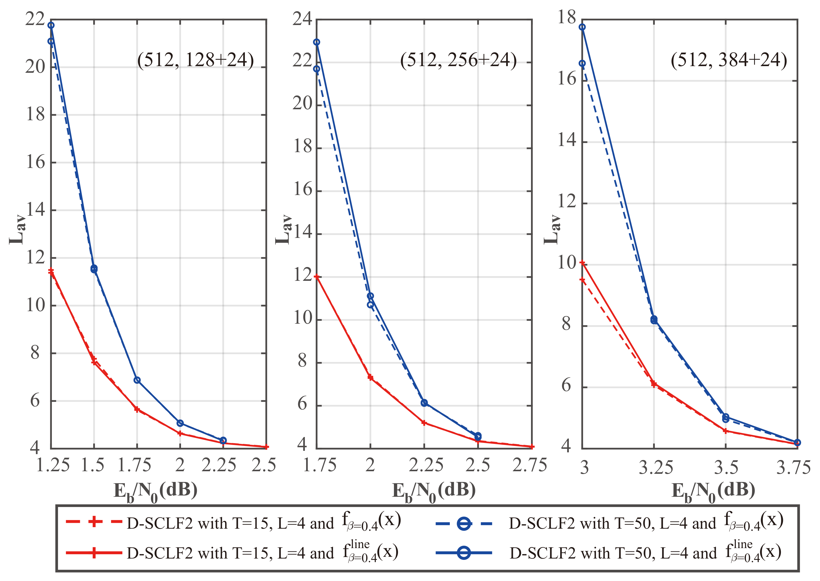 Entropy 24 01806 g007