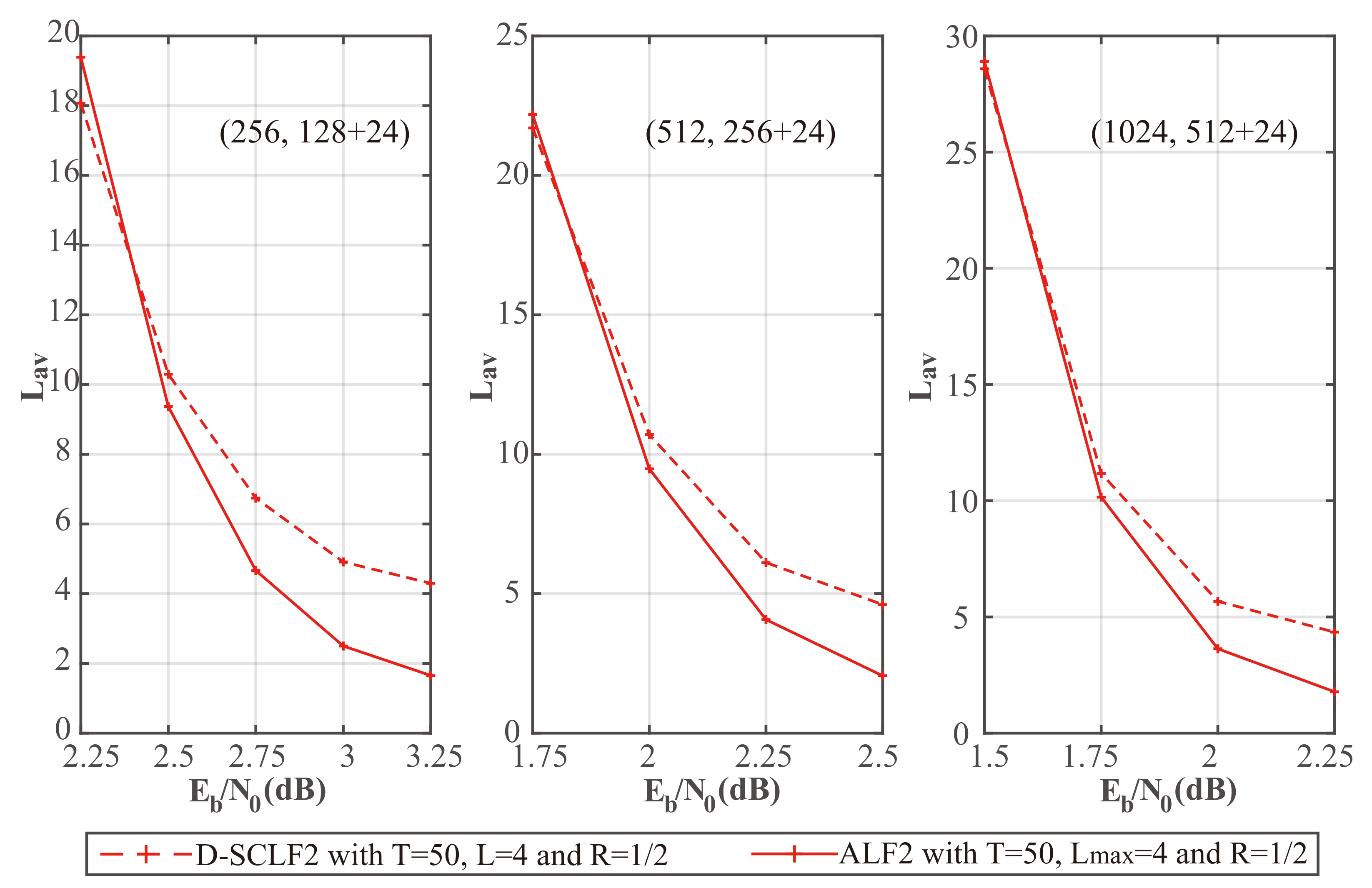 Entropy 24 01806 g014