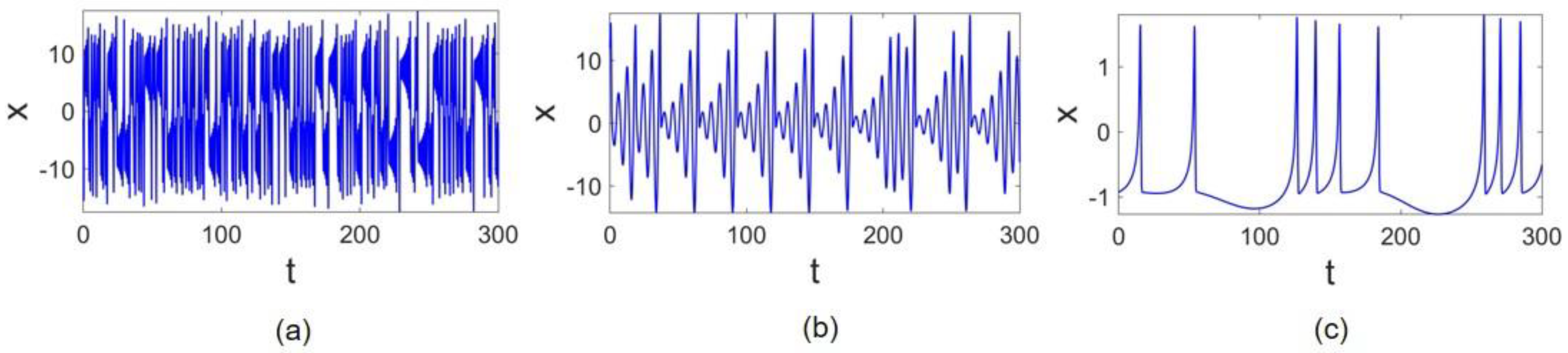 Entropy 24 01807 g001