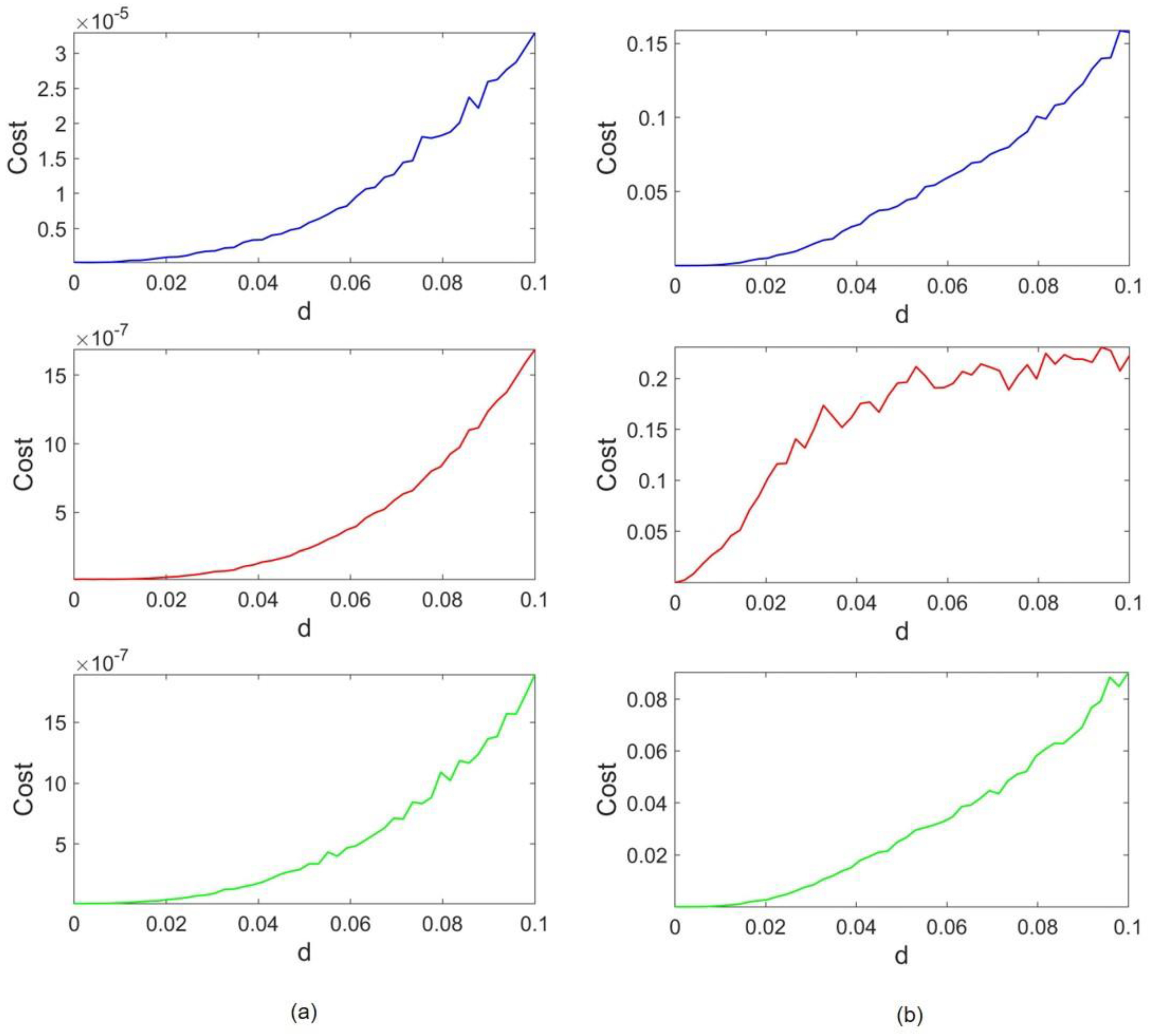Entropy 24 01807 g006