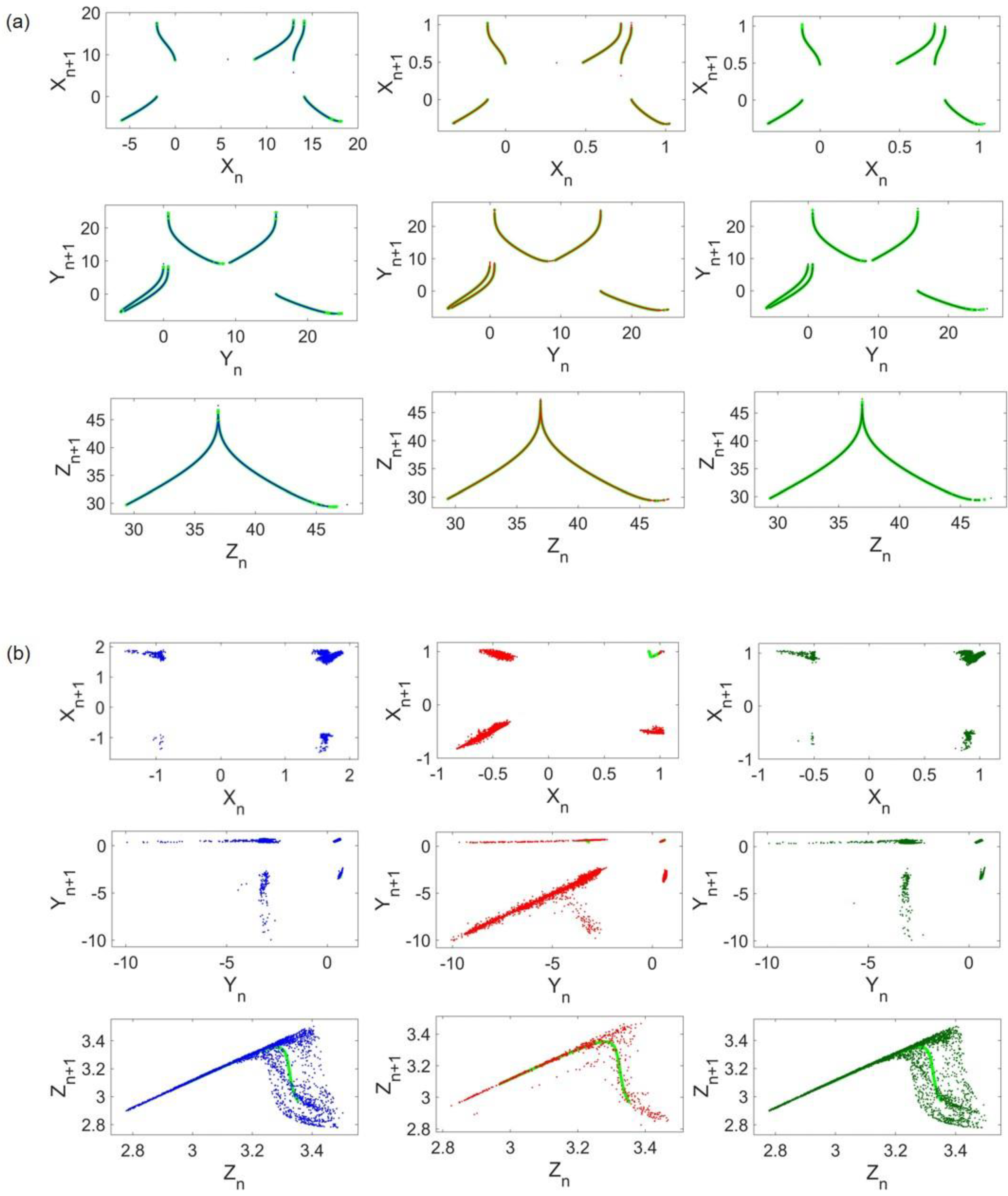 Entropy 24 01807 g007
