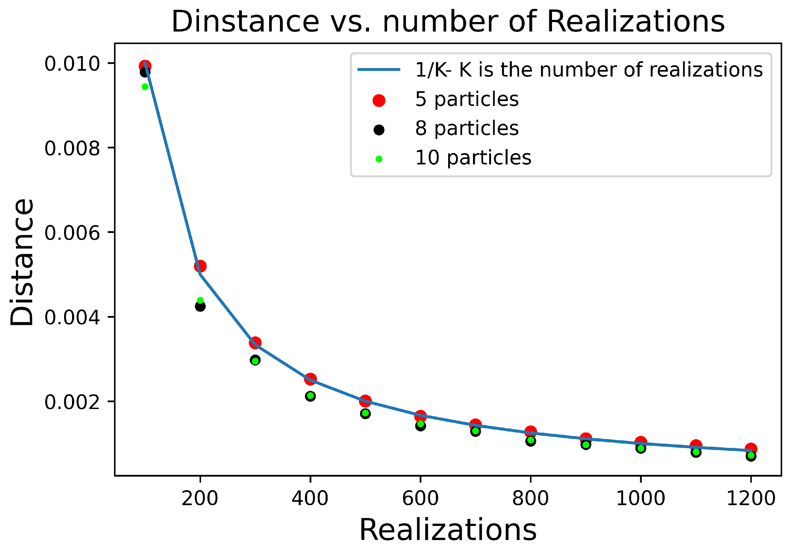 Entropy 24 01808 g003 Entropy 24 01808 g003