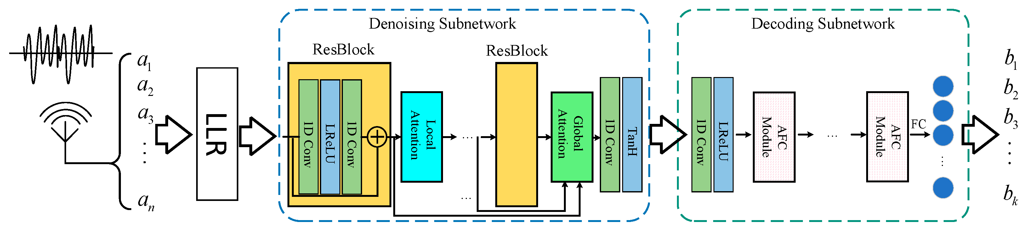 Entropy 24 01809 g001 Entropy 24 01809 g001