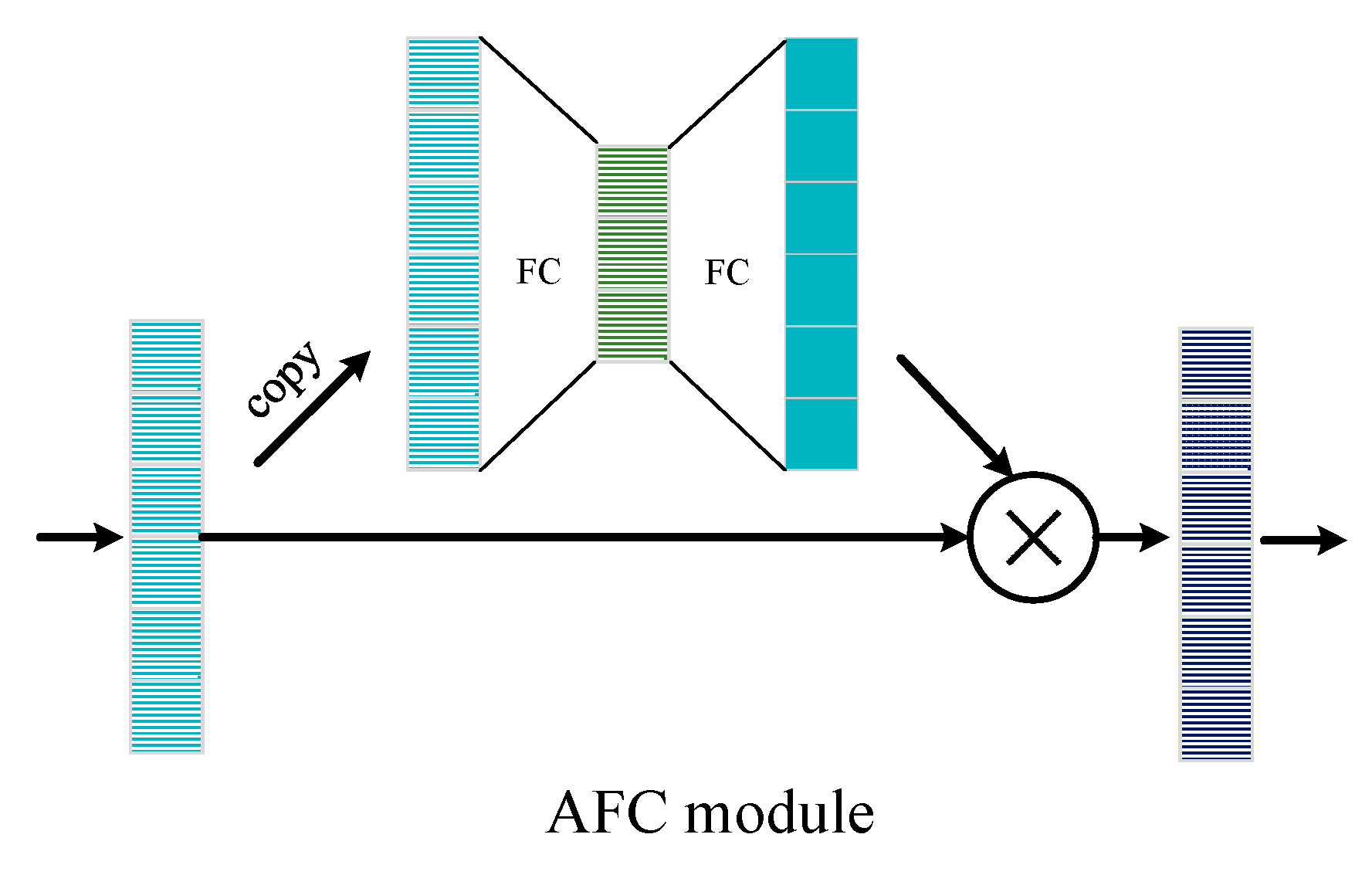 Entropy 24 01809 g005 Entropy 24 01809 g005