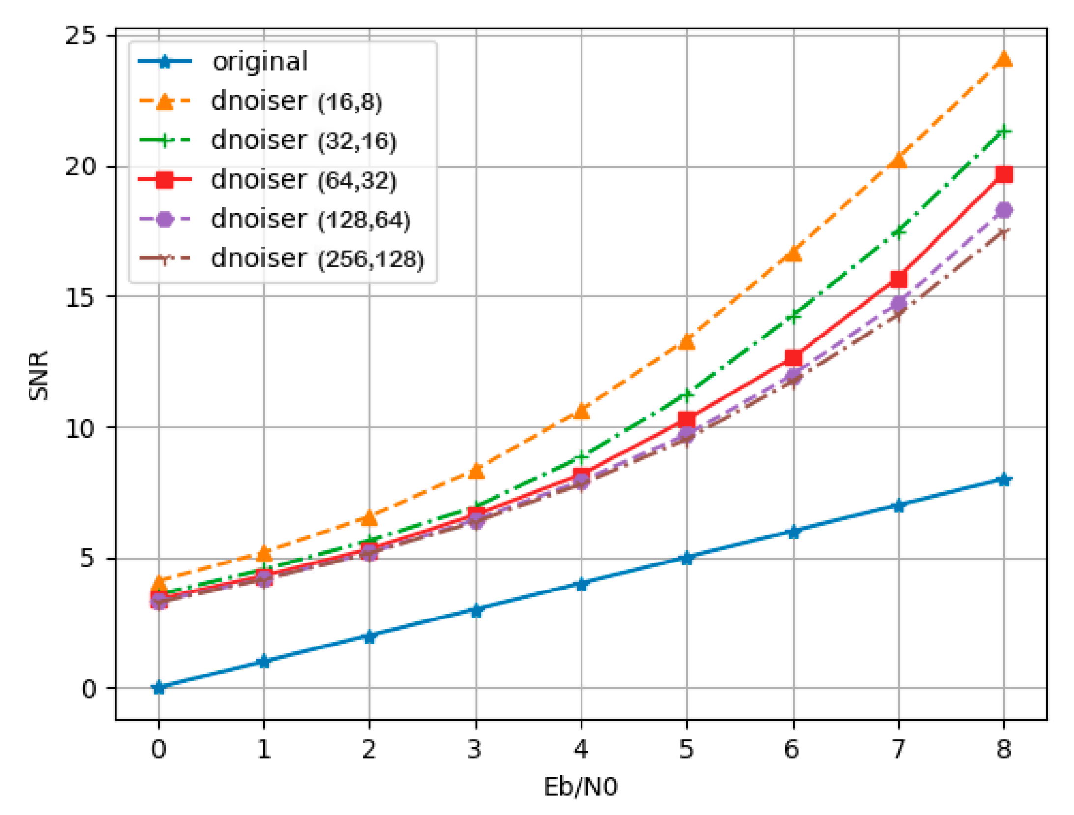 Entropy 24 01809 g006 Entropy 24 01809 g006