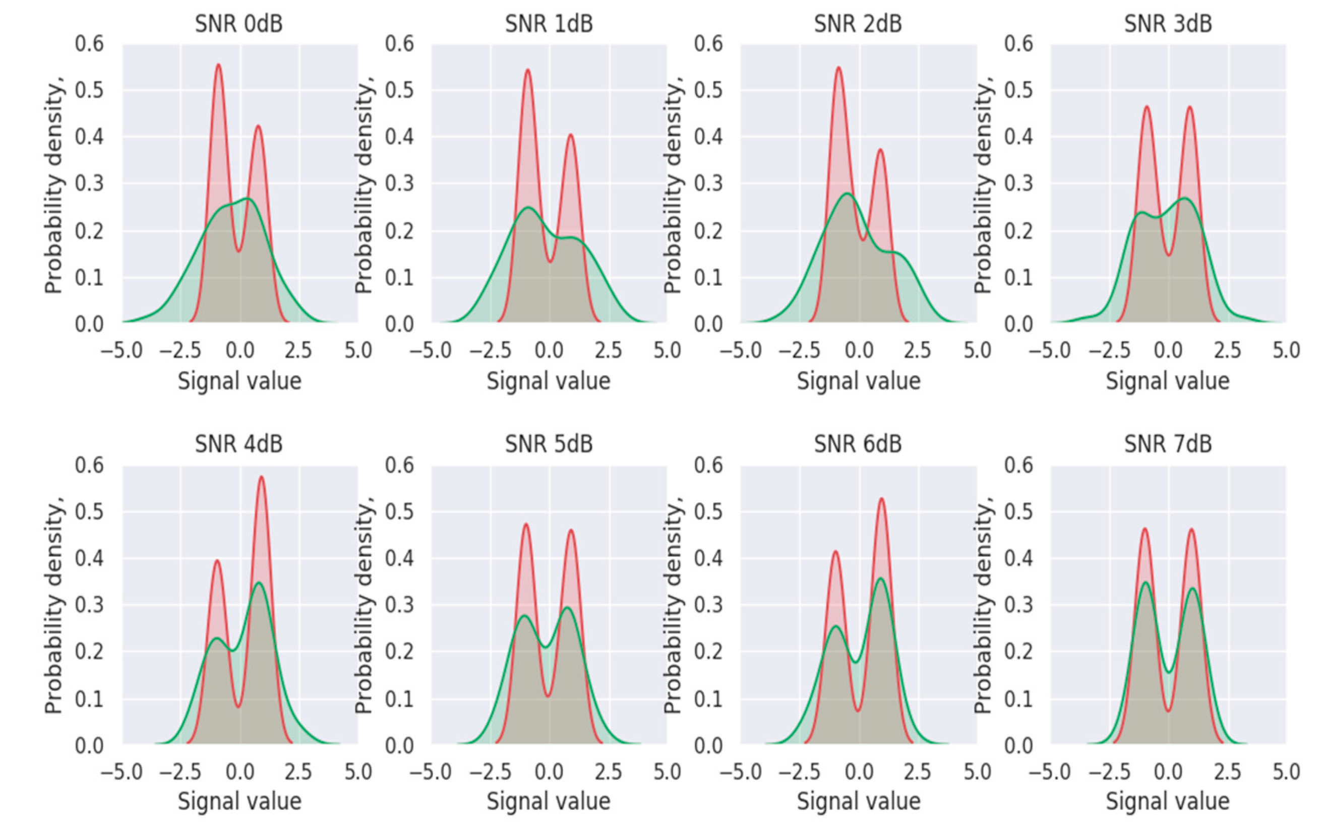 Entropy 24 01809 g007 Entropy 24 01809 g007