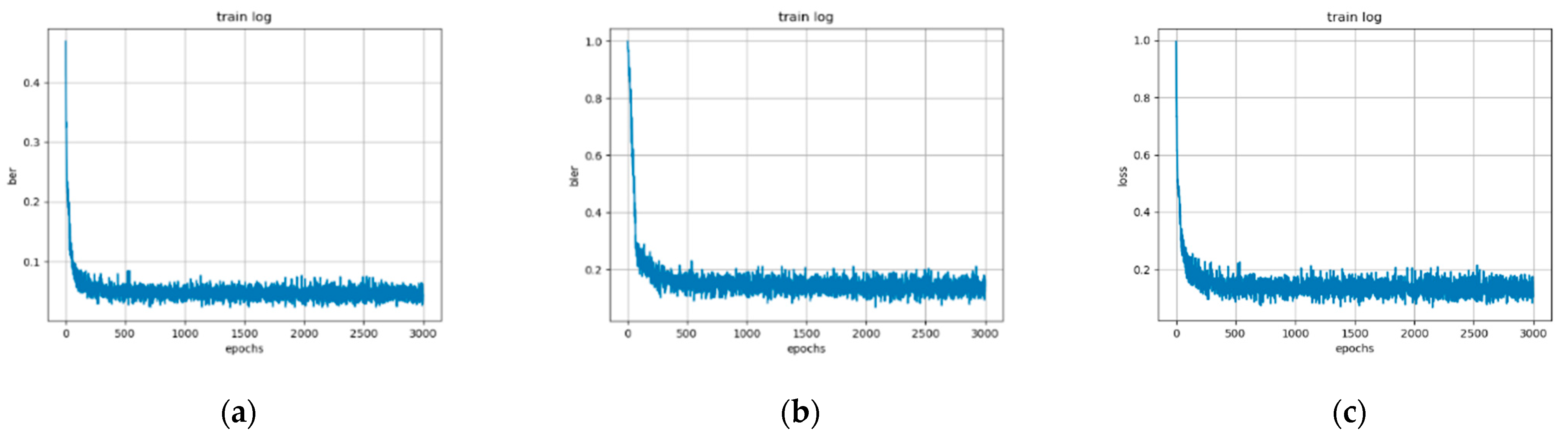 Entropy 24 01809 g008 Entropy 24 01809 g008
