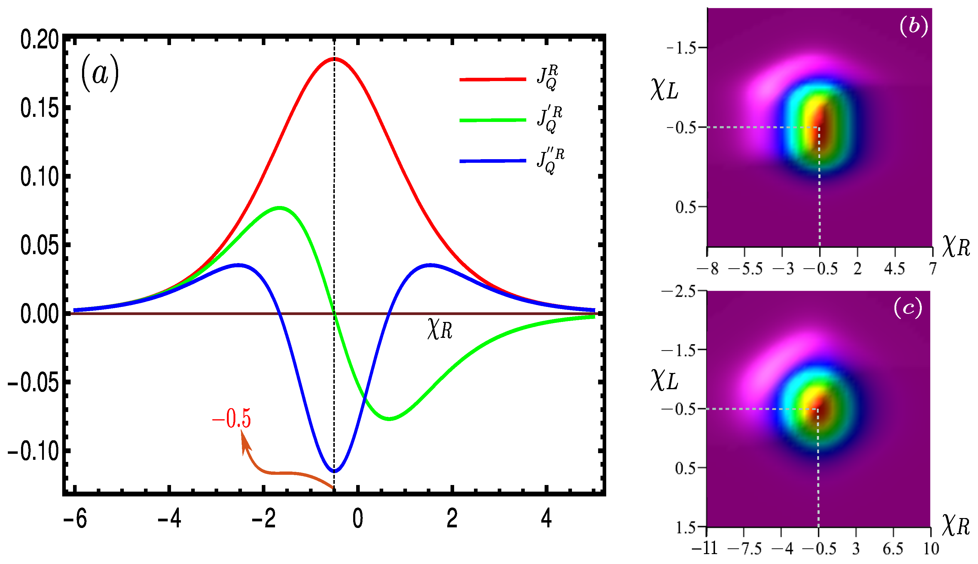 Entropy 24 01810 g005
