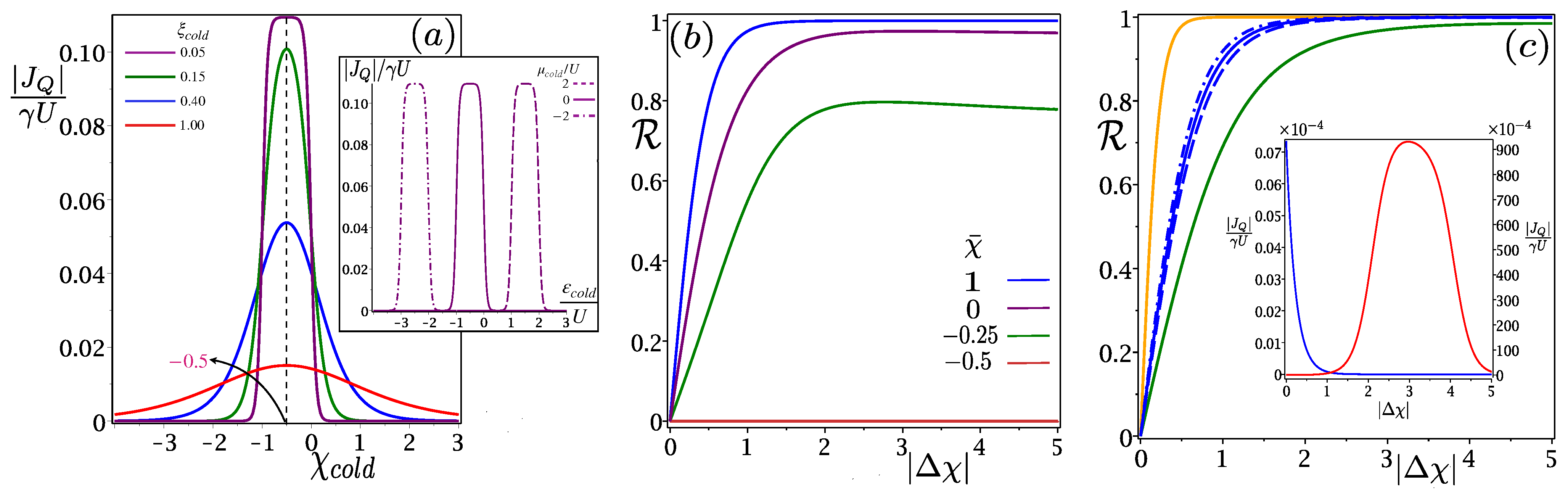 Entropy 24 01810 g006