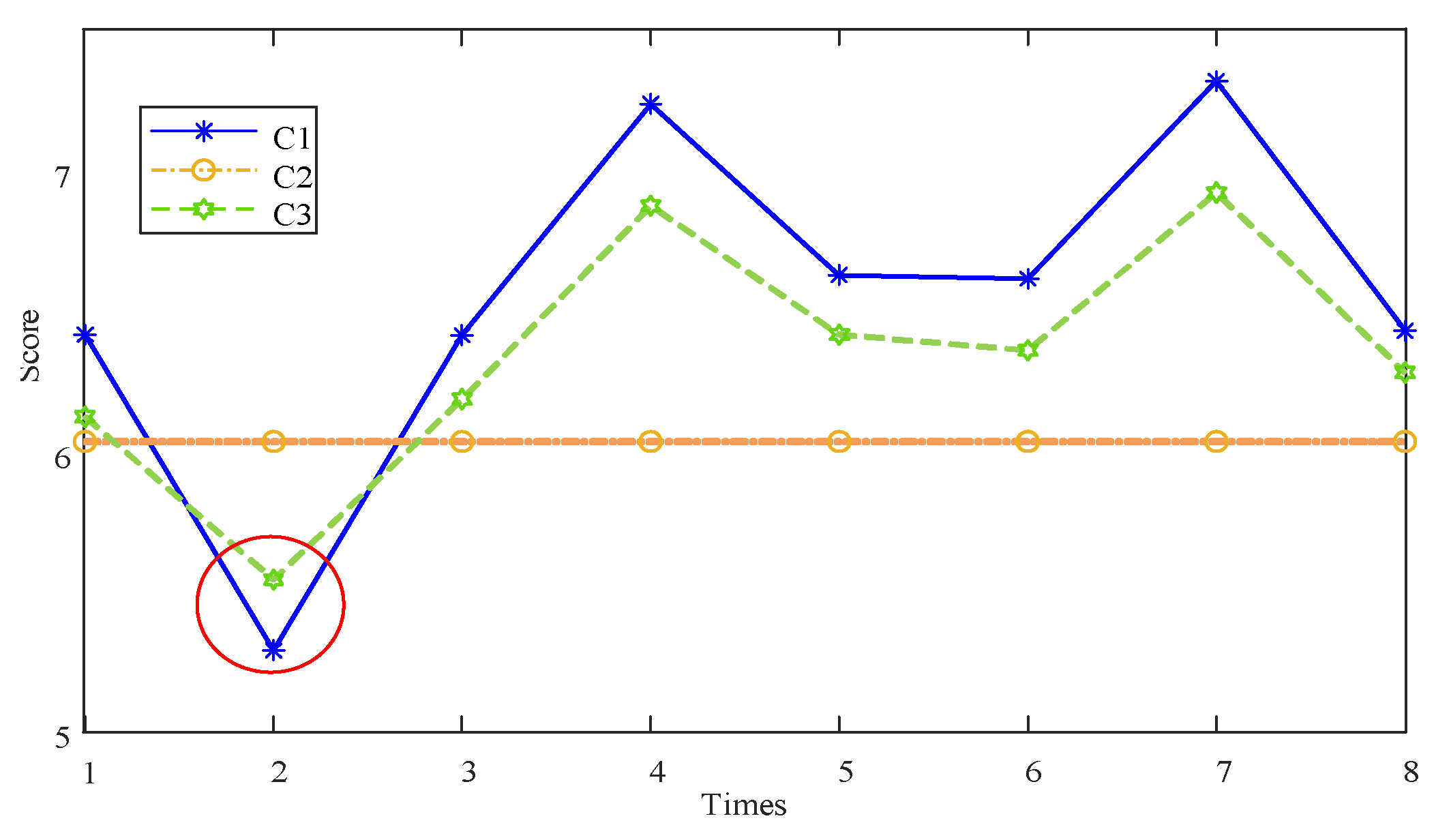 Entropy 24 01811 g009
