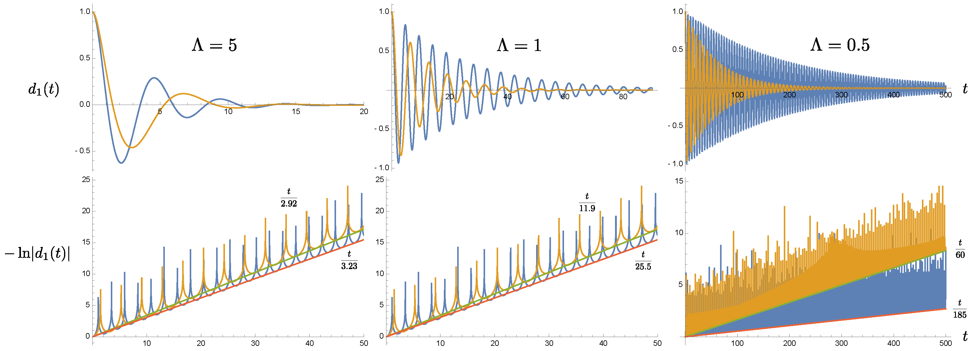 Entropy 24 01814 g001