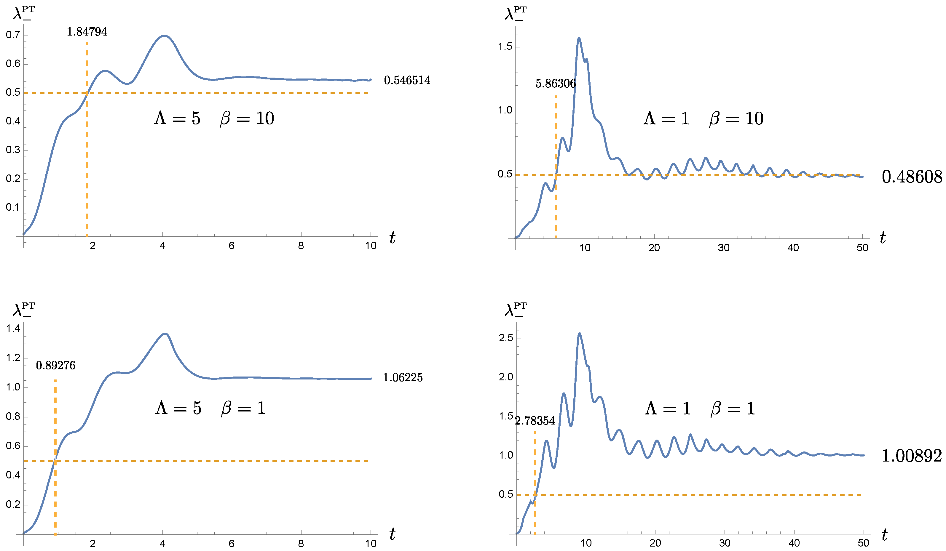 Entropy 24 01814 g004