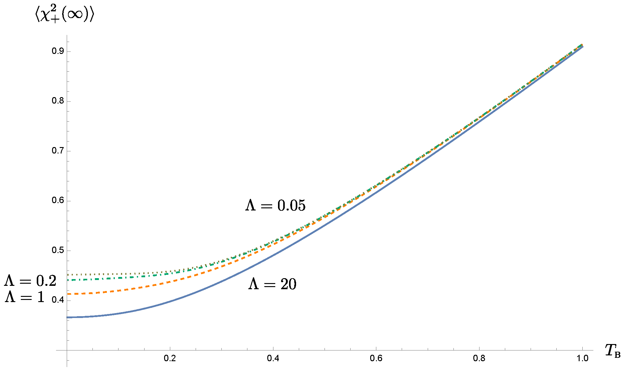 Entropy 24 01814 g007