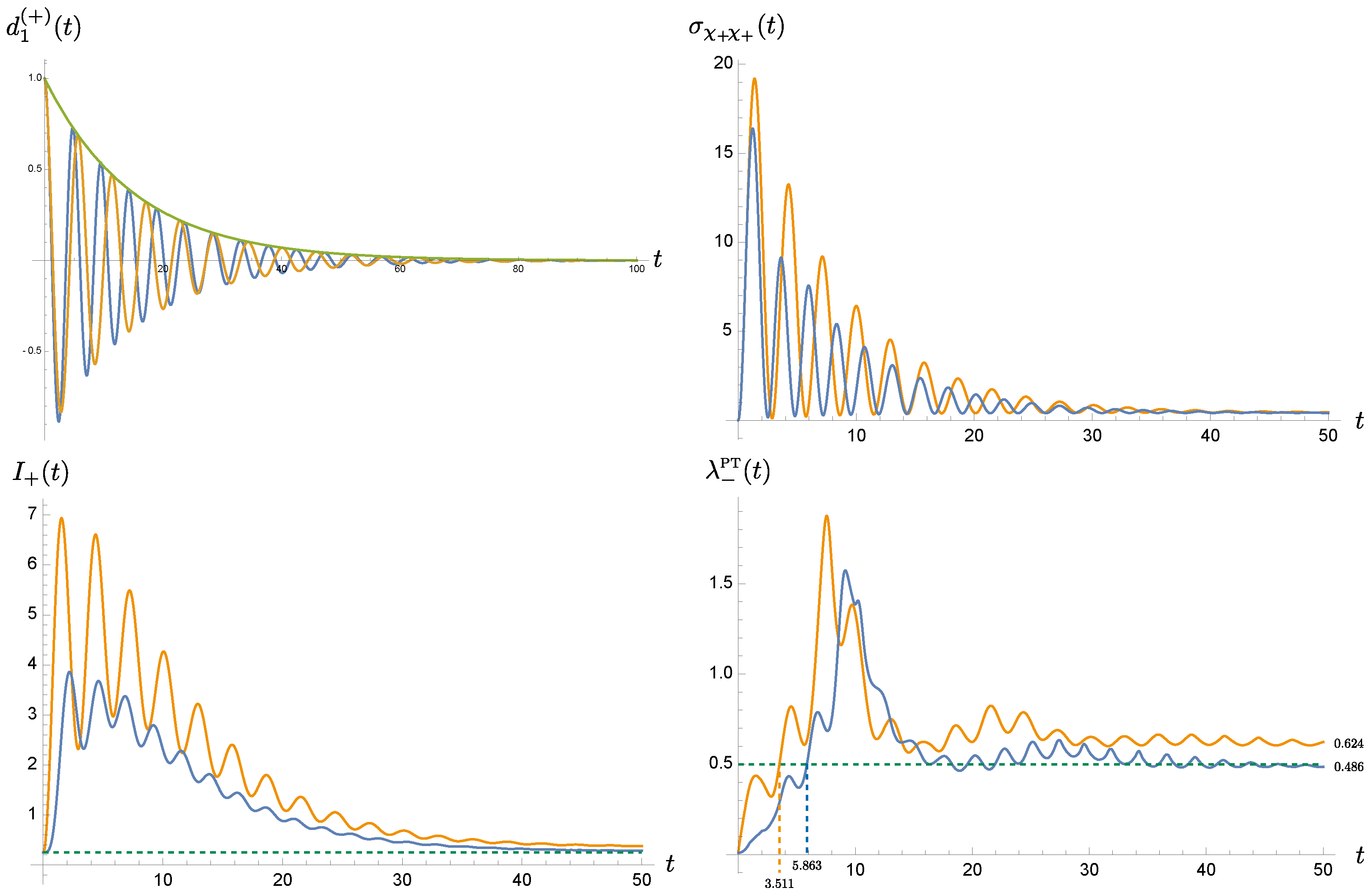 Entropy 24 01814 g009