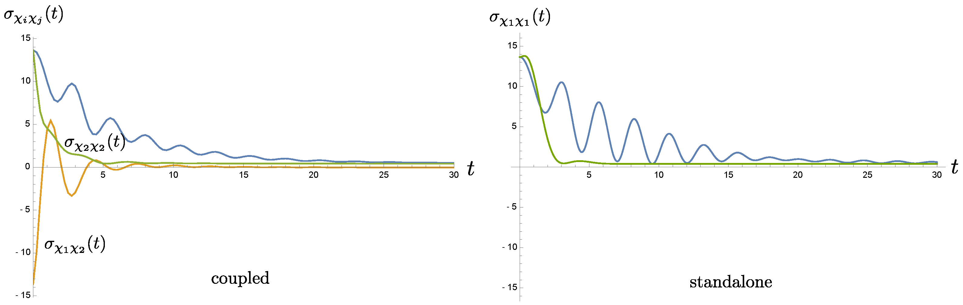 Entropy 24 01814 g010