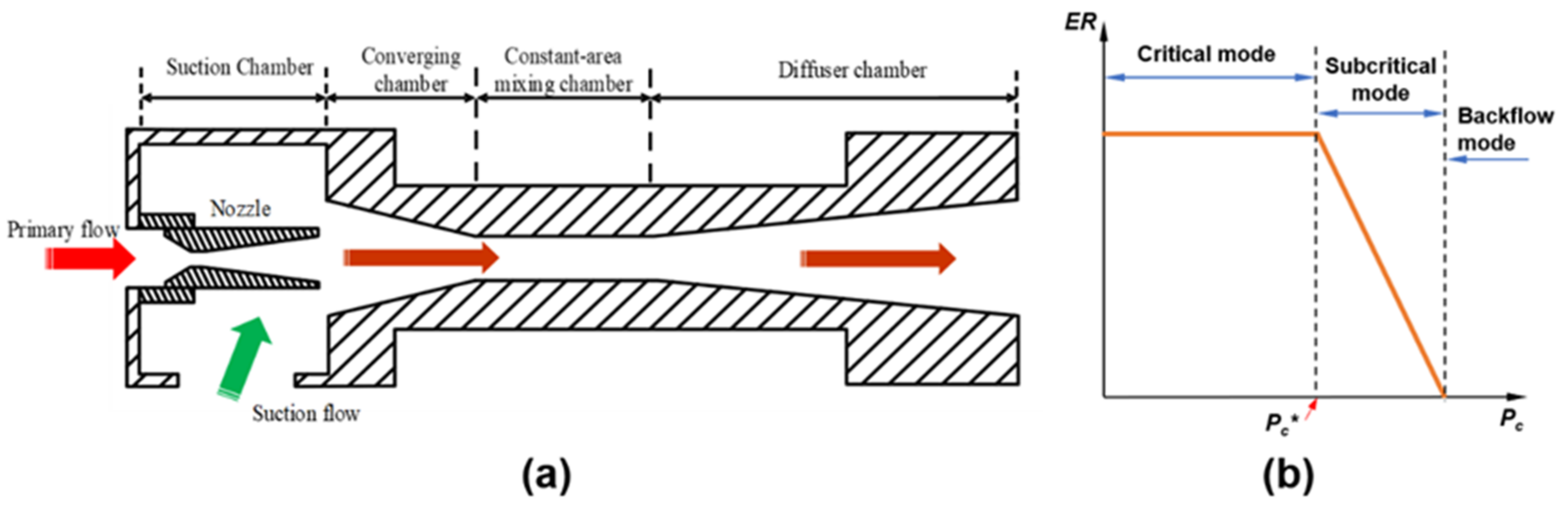 Entropy 24 01815 g001