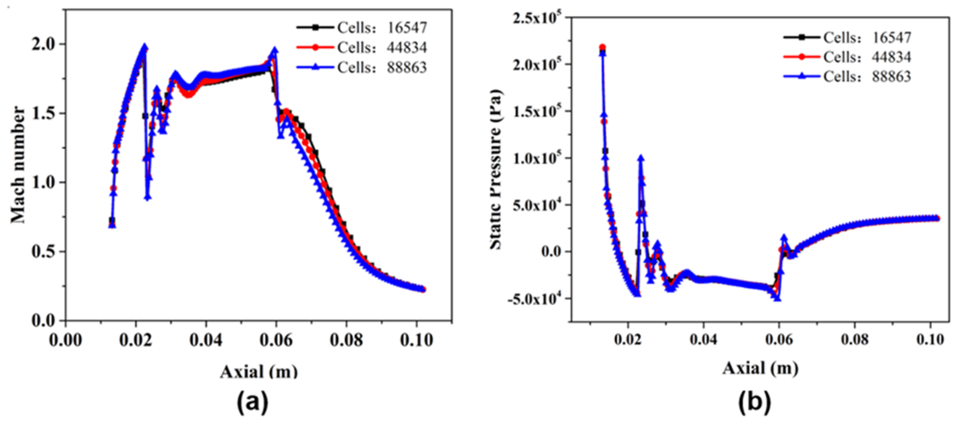 Entropy 24 01815 g004