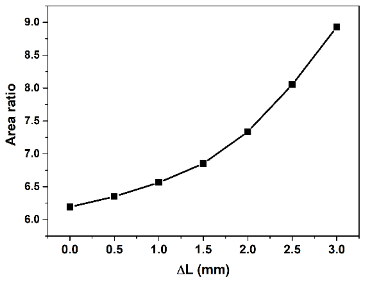 Entropy 24 01815 g006