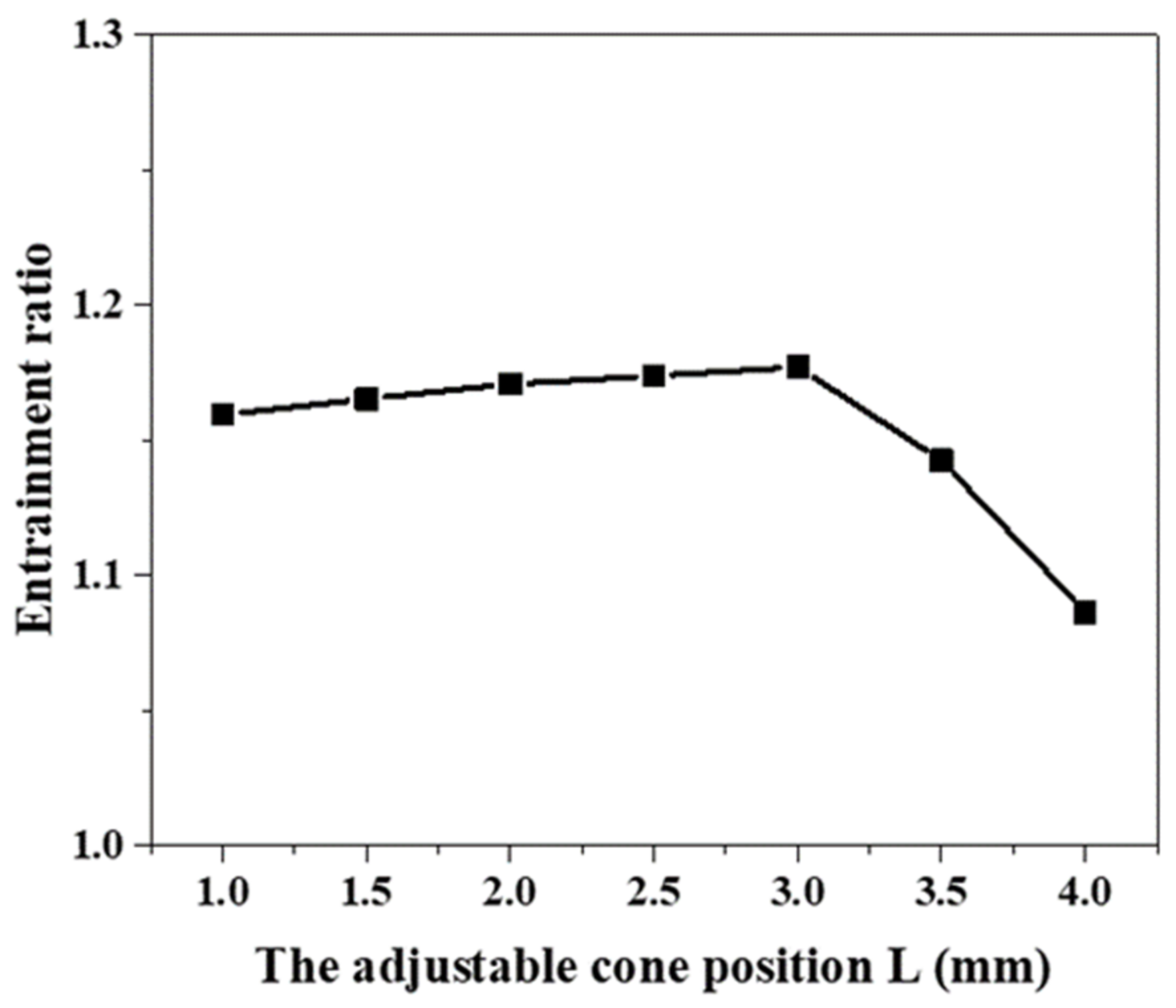 Entropy 24 01815 g009