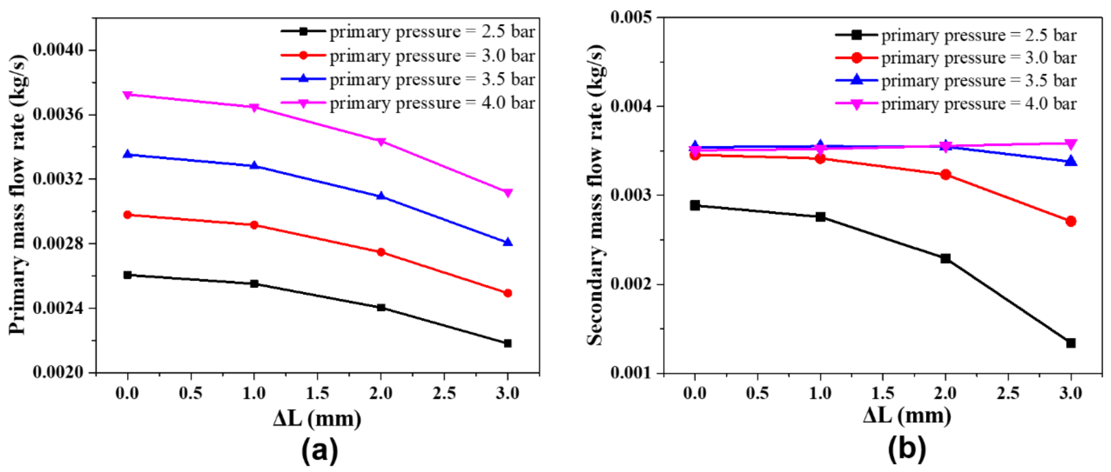 Entropy 24 01815 g010